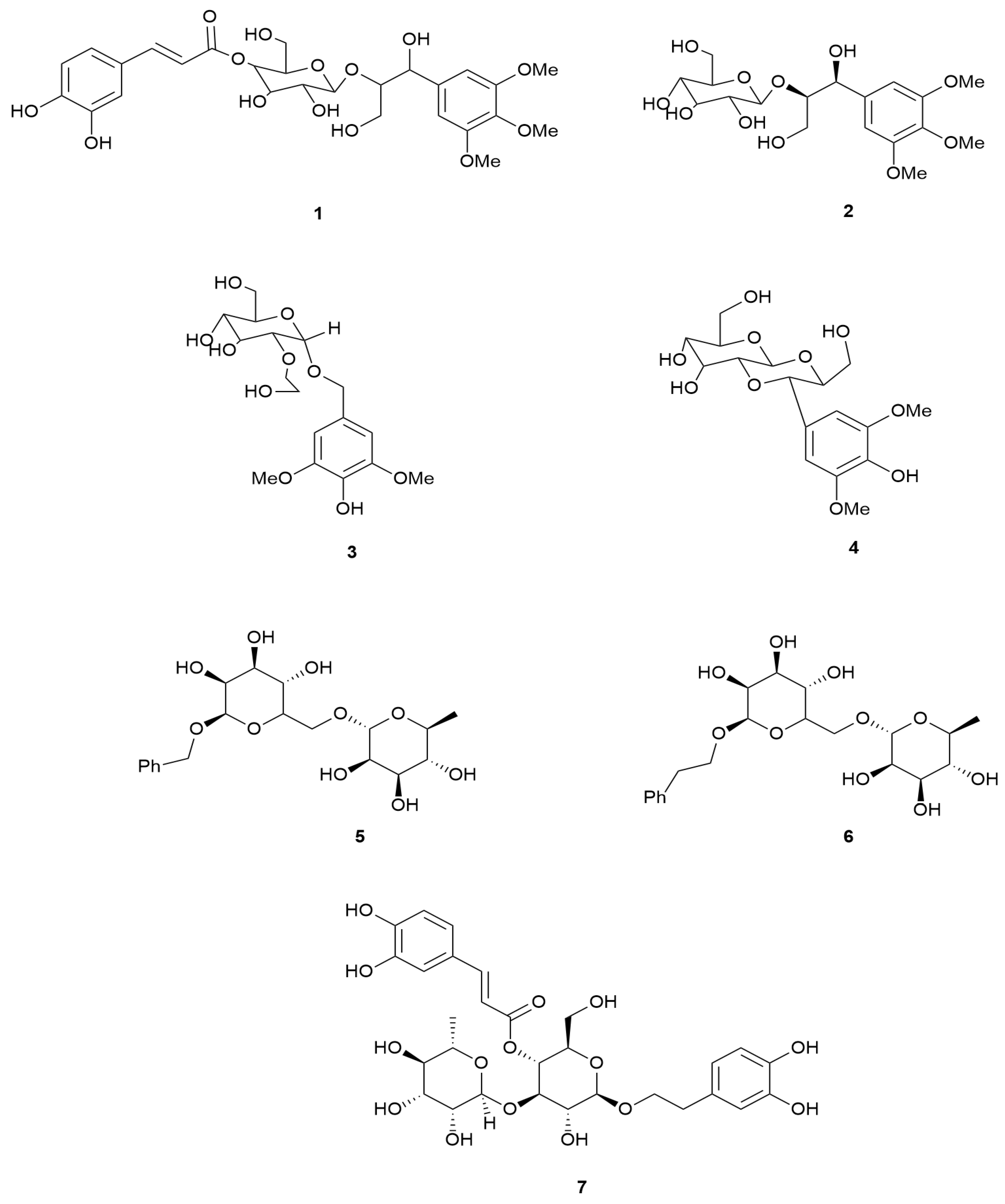 Molecules 30 02616 g005 Molecules 30 02616 g005