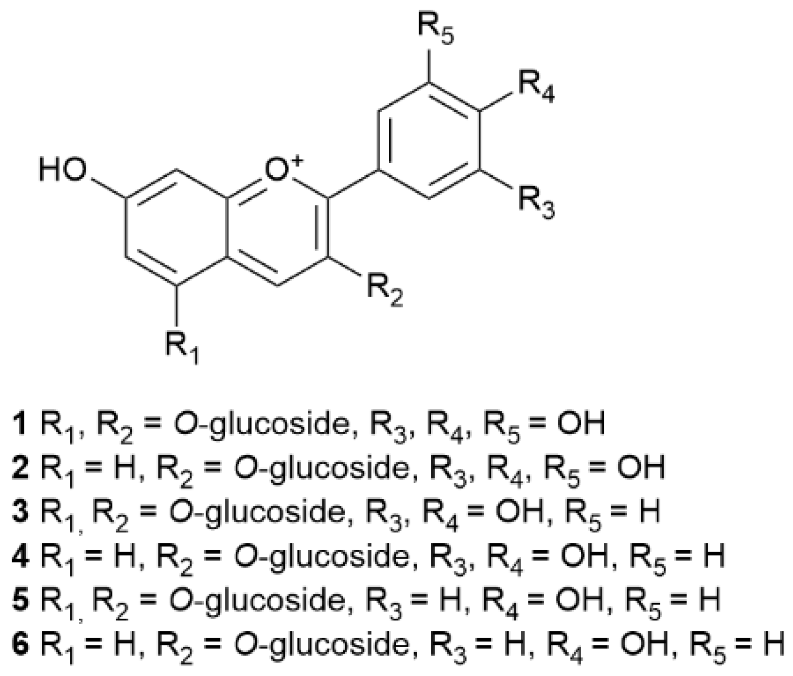Molecules 30 02616 g008 Molecules 30 02616 g008