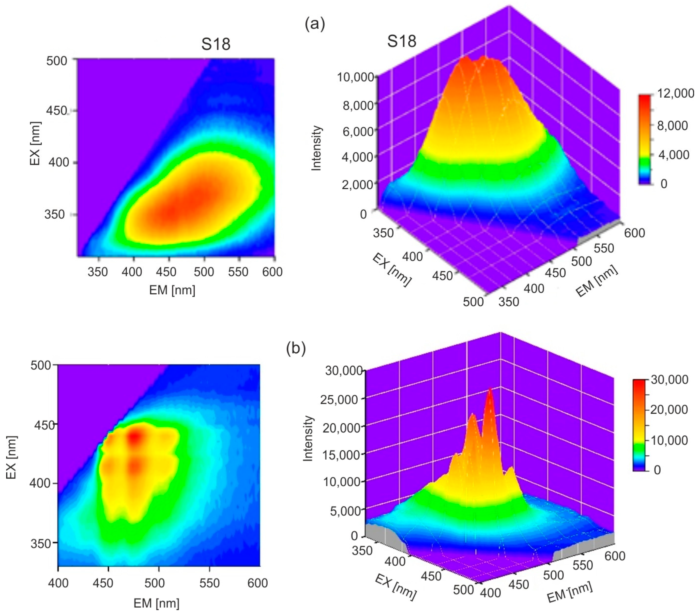 Molecules 30 02617 g006