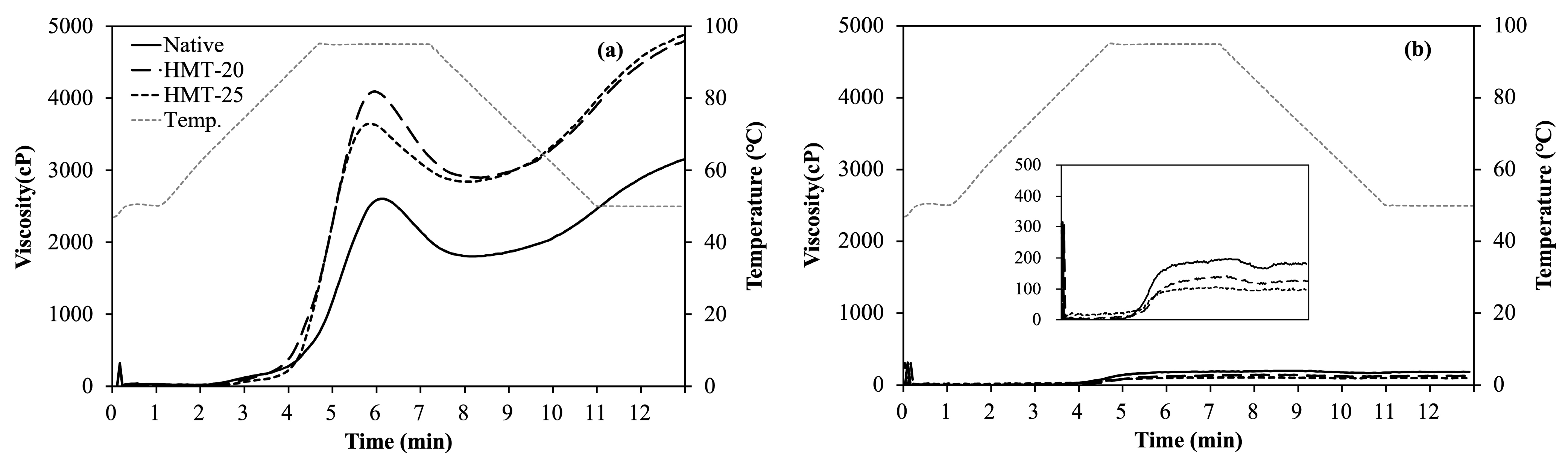 Molecules 30 02619 g002