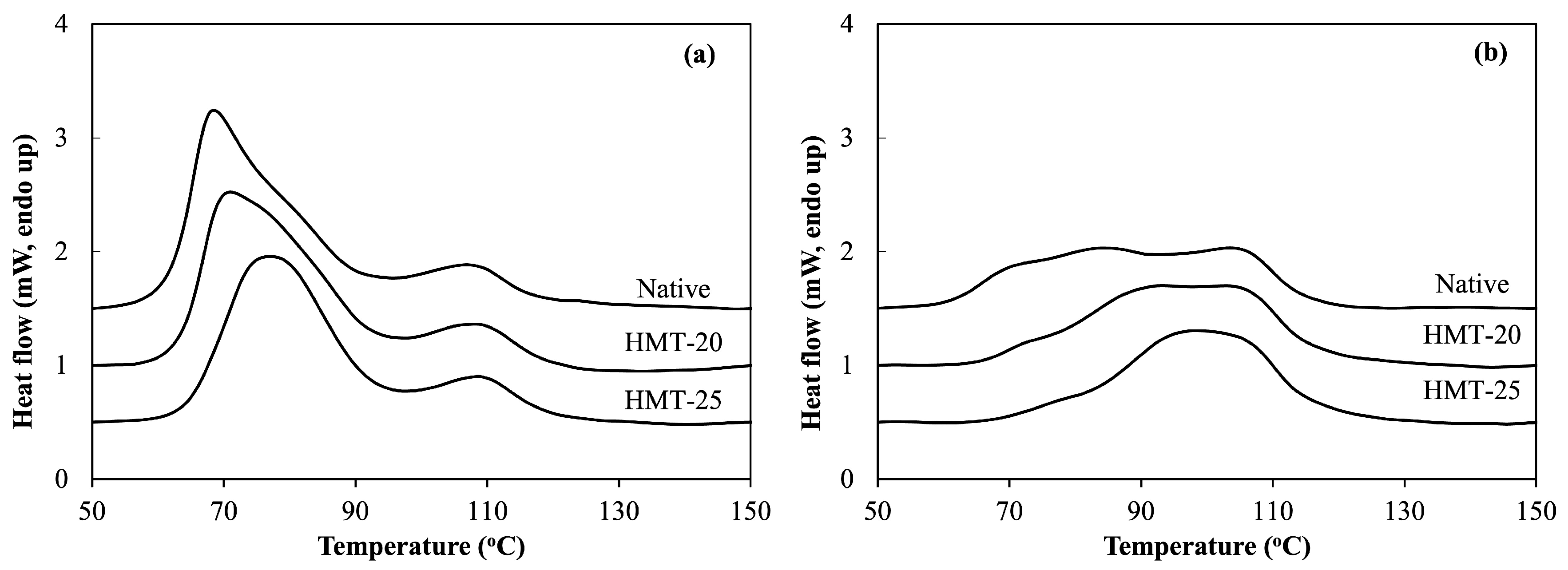 Molecules 30 02619 g003
