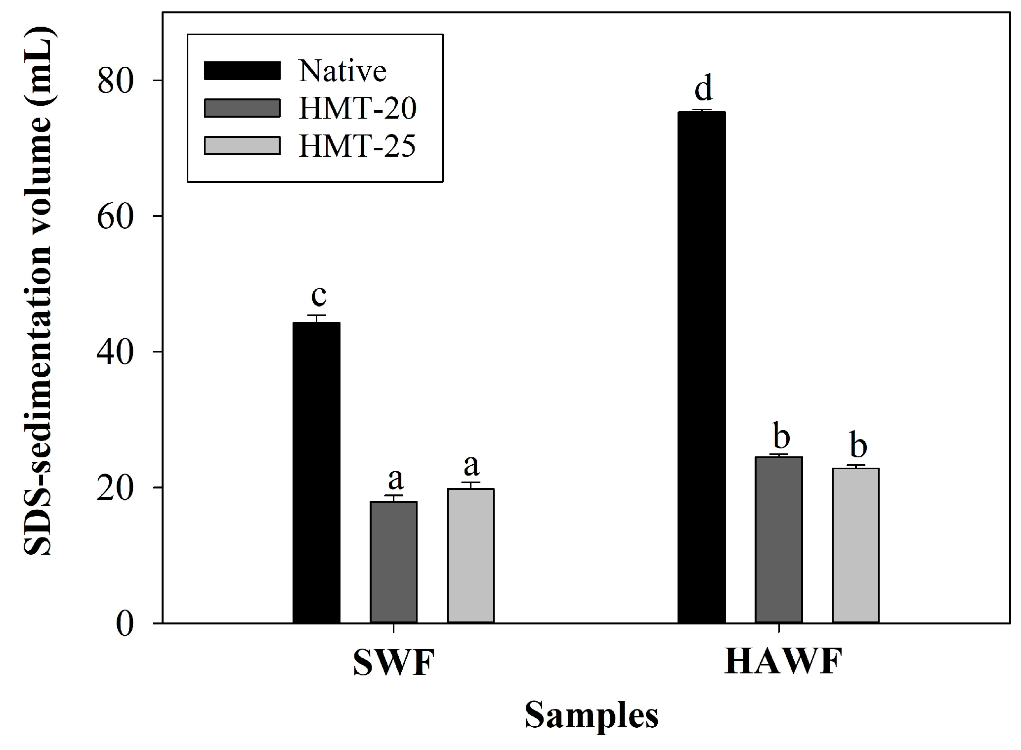 Molecules 30 02619 g005