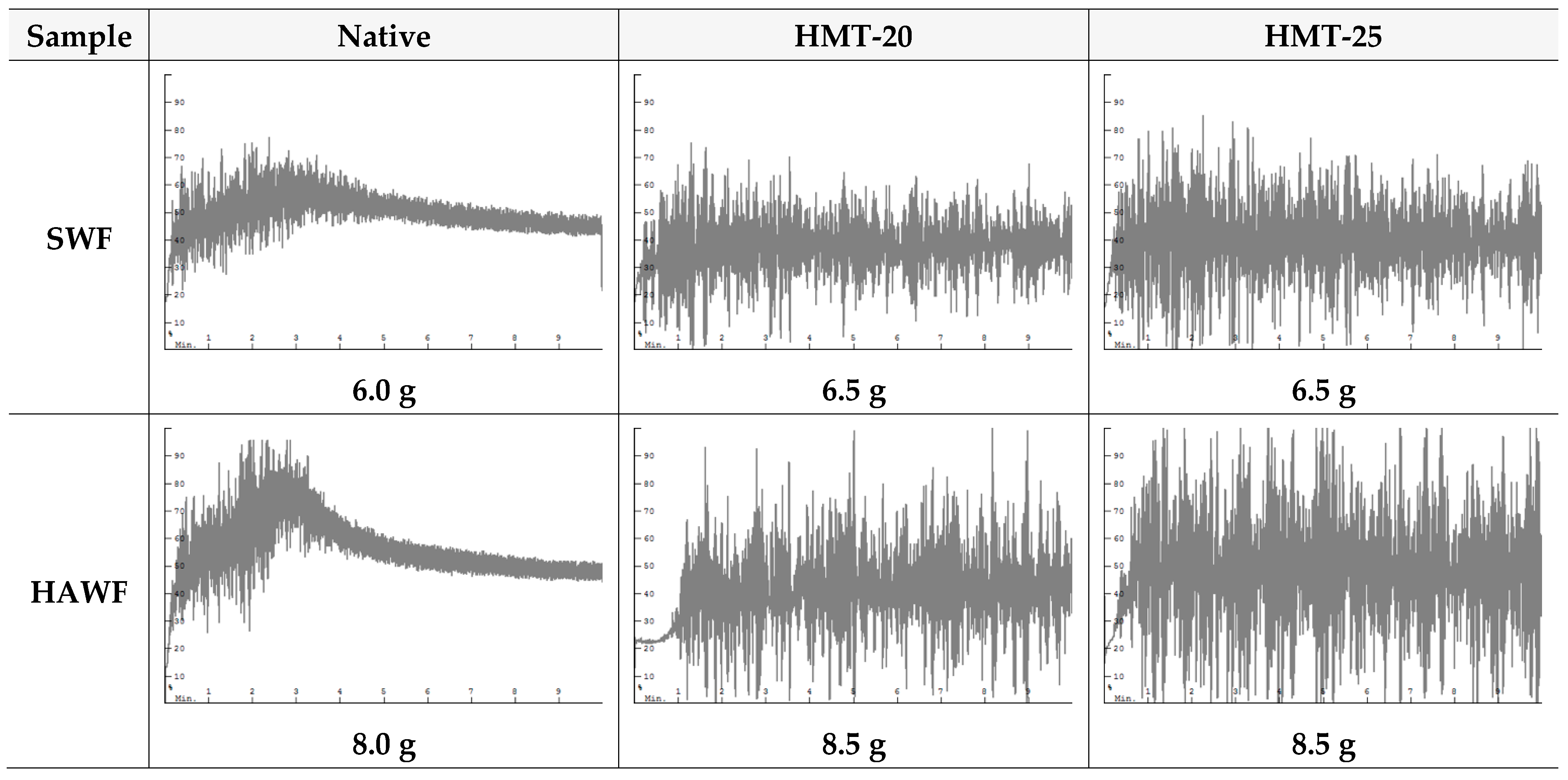 Molecules 30 02619 g006