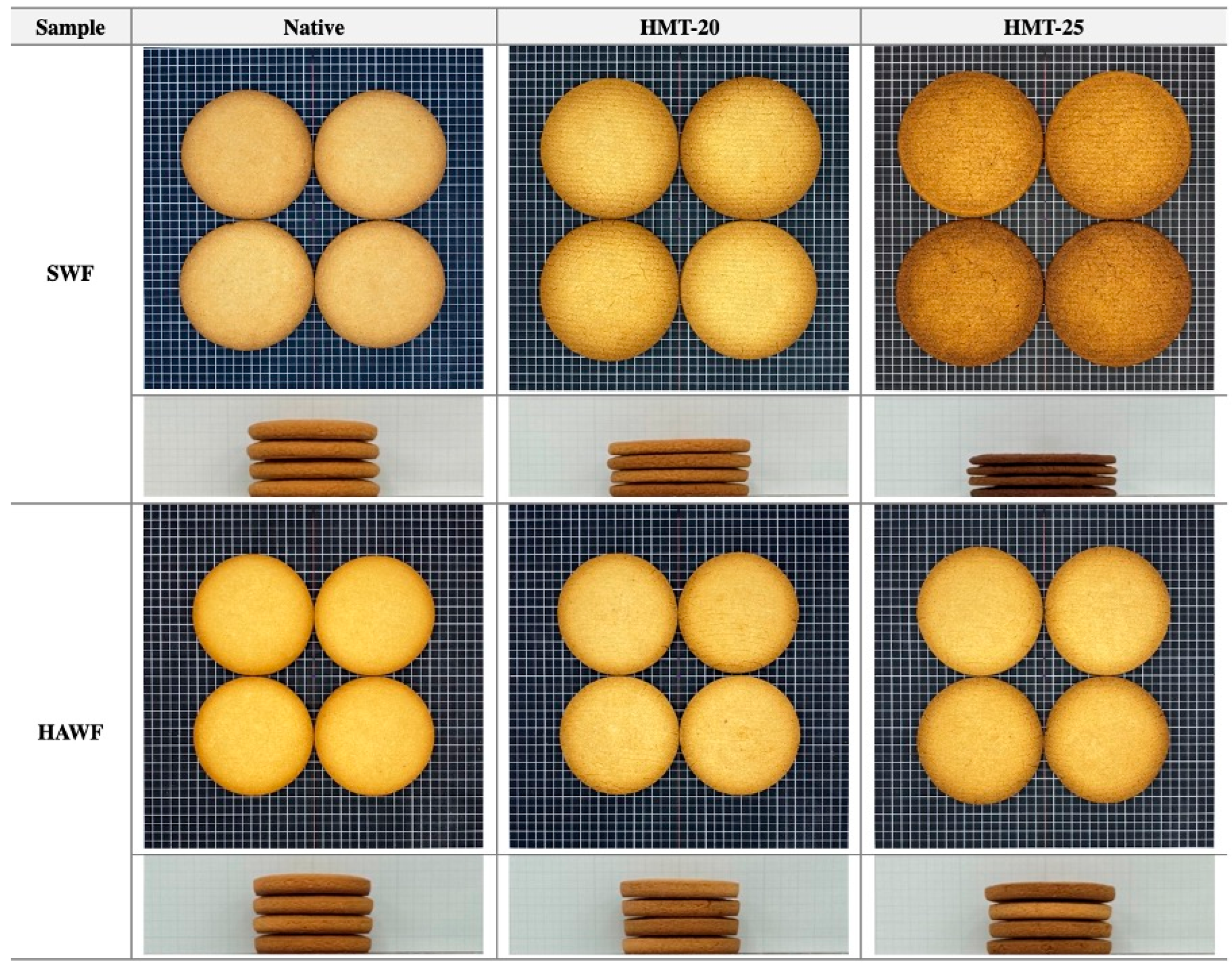 Molecules 30 02619 g007
