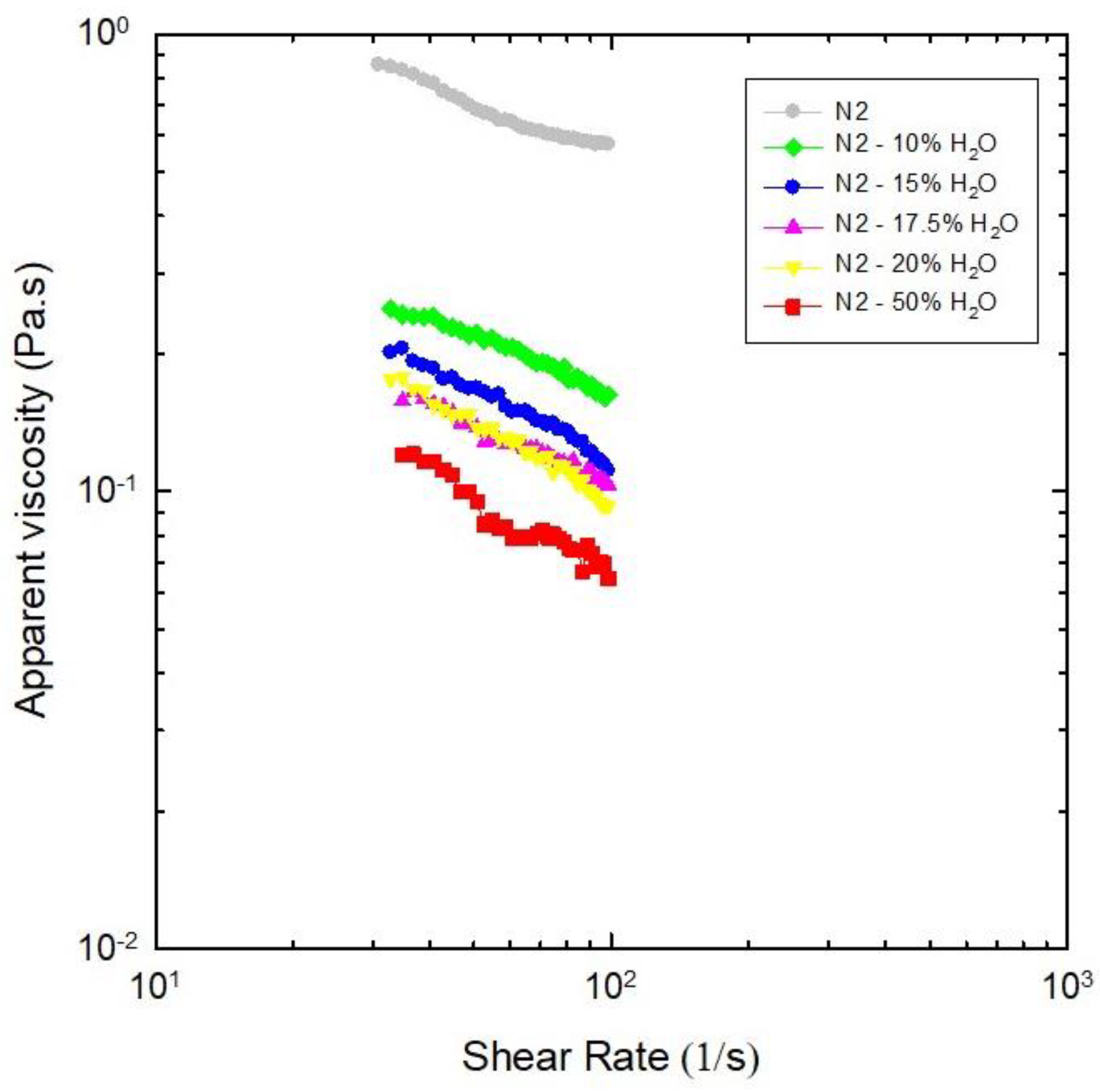 Molecules 30 02620 g005