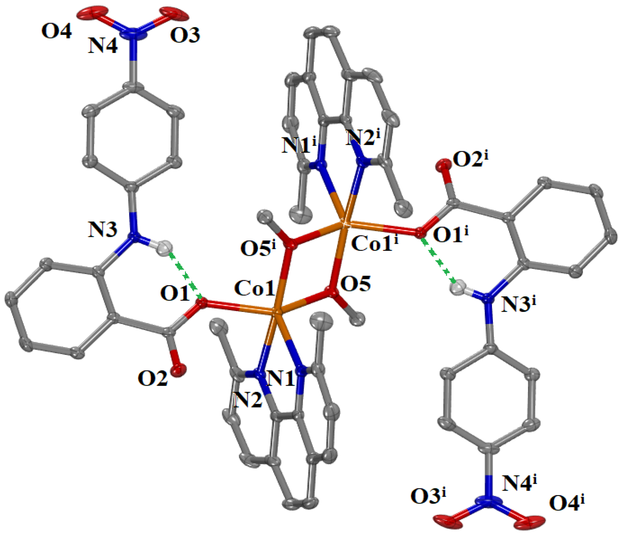 Molecules 30 02621 g003