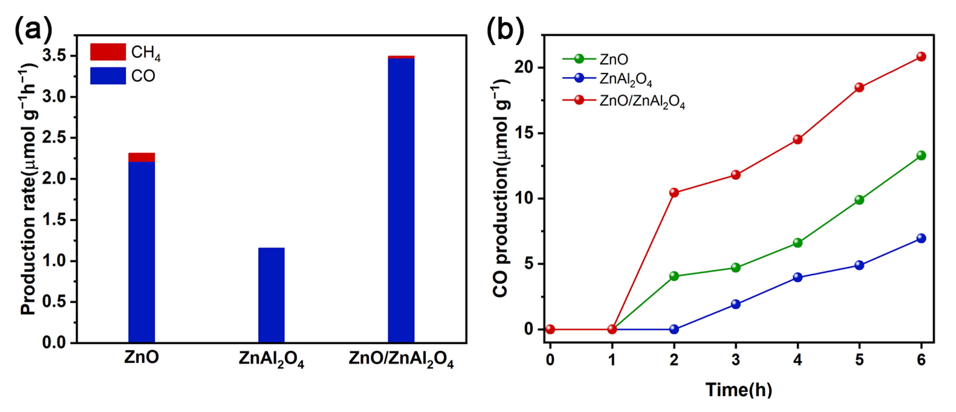 Molecules 30 02626 g005