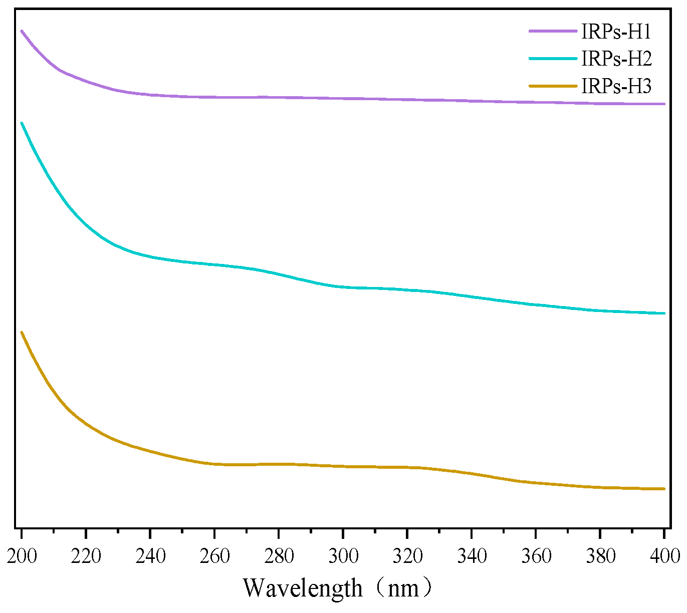 Molecules 30 02635 g001