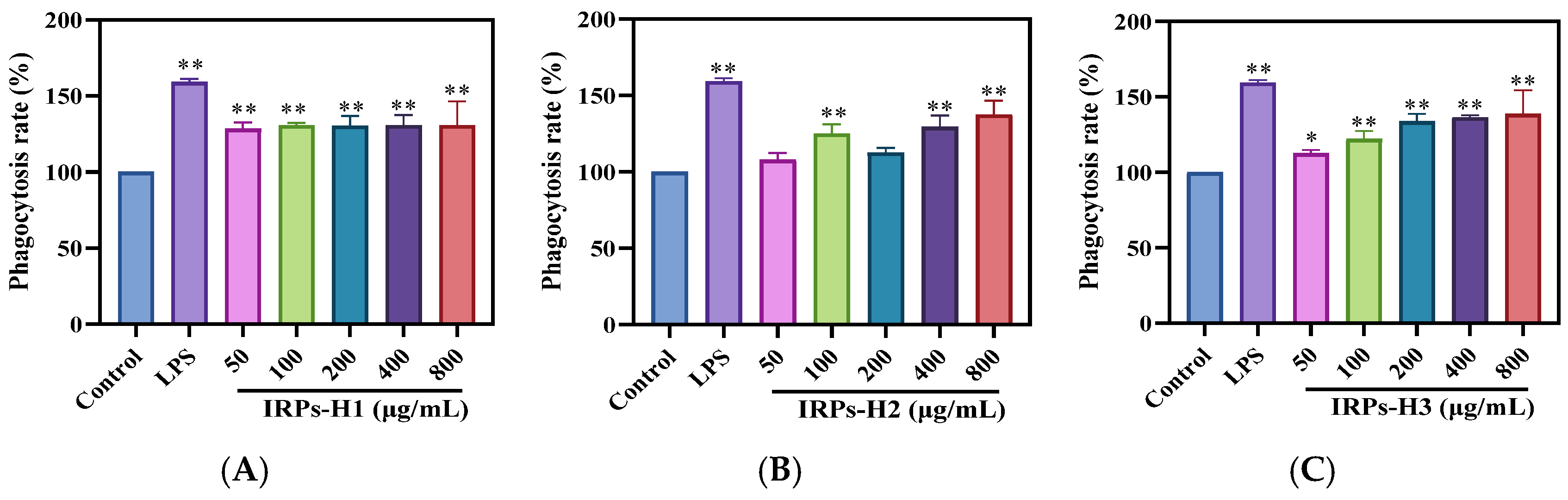 Molecules 30 02635 g009