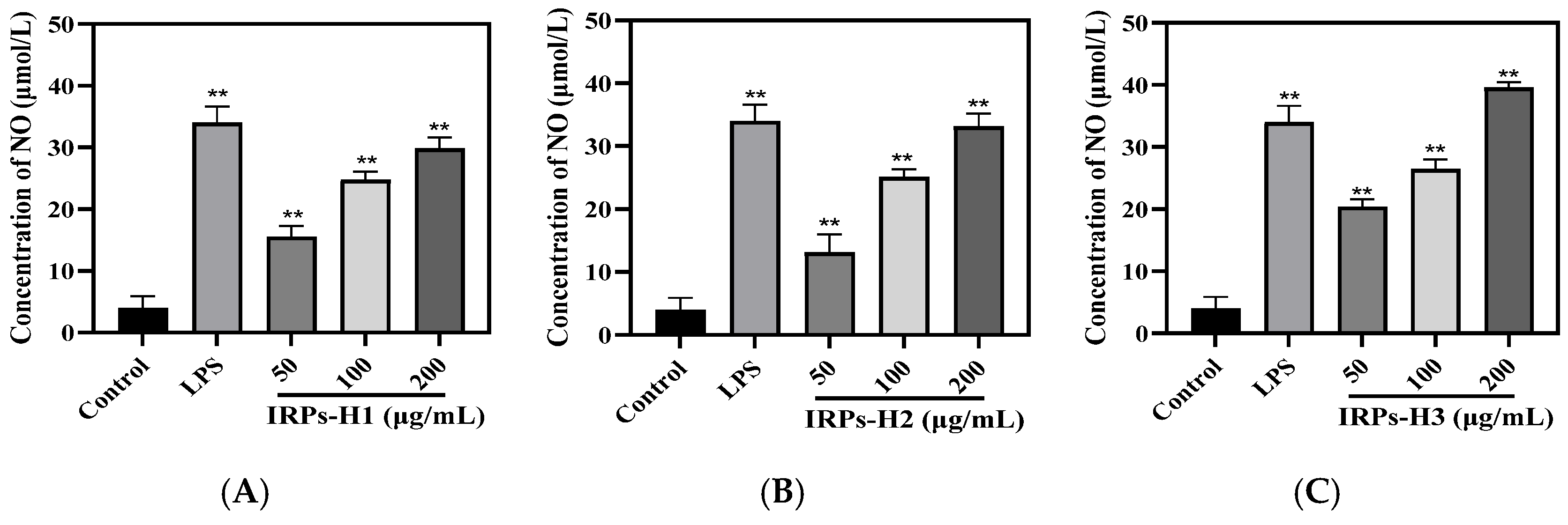 Molecules 30 02635 g011