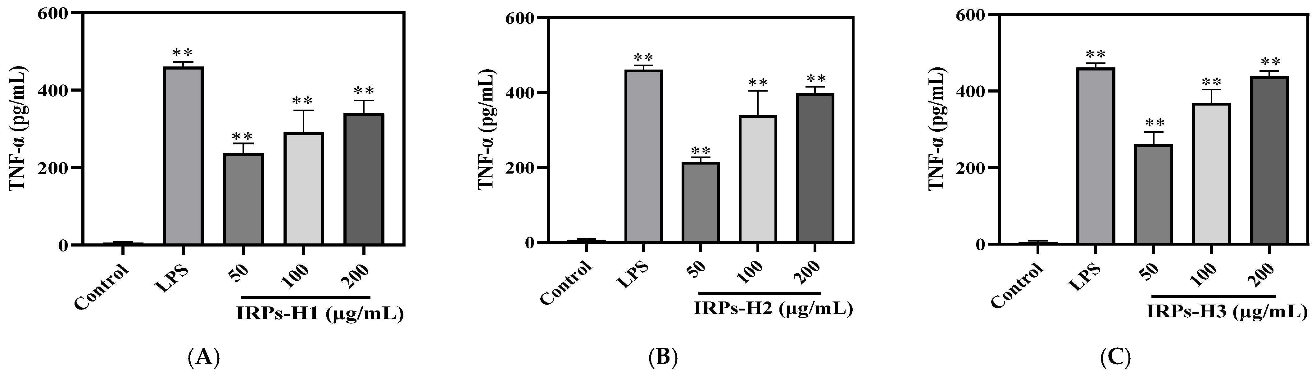 Molecules 30 02635 g012a