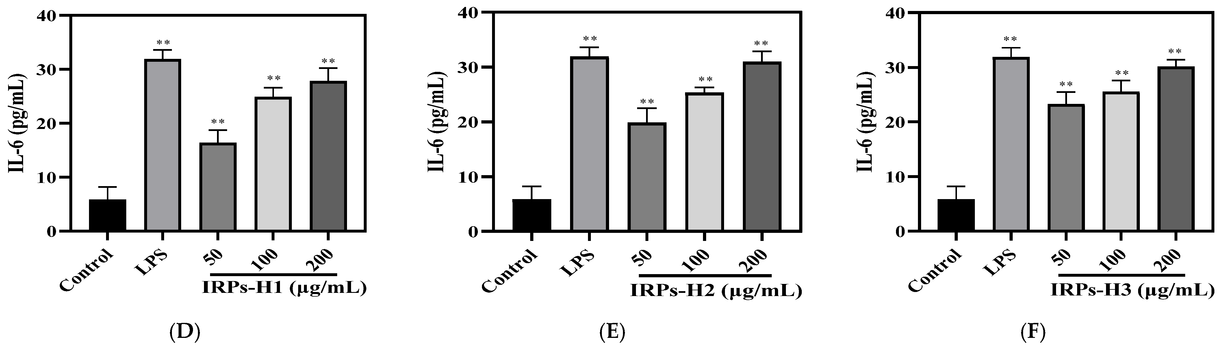 Molecules 30 02635 g012b