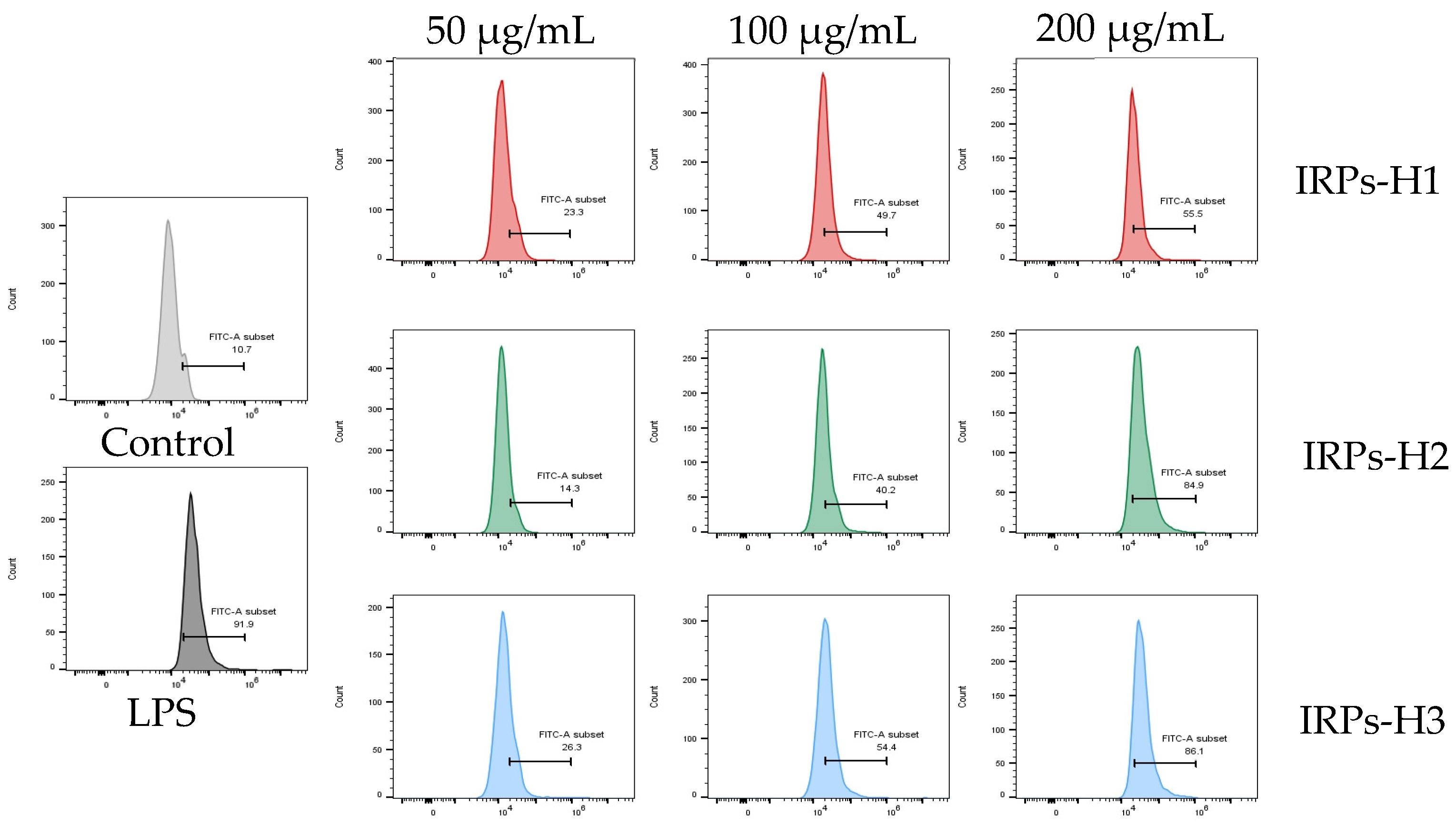 Molecules 30 02635 g013