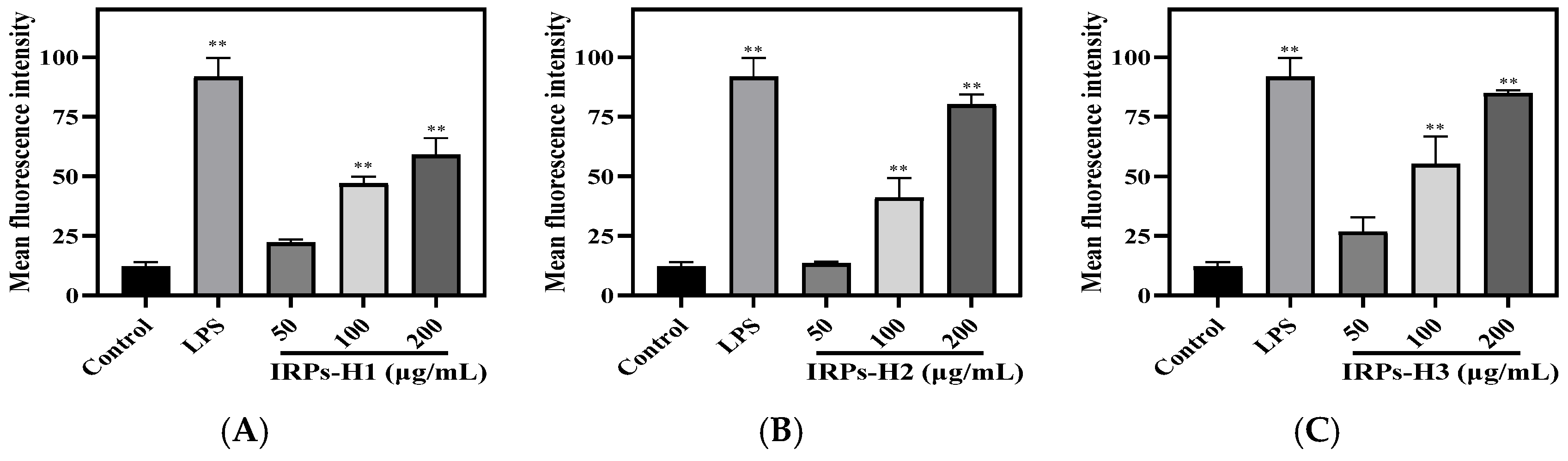 Molecules 30 02635 g014