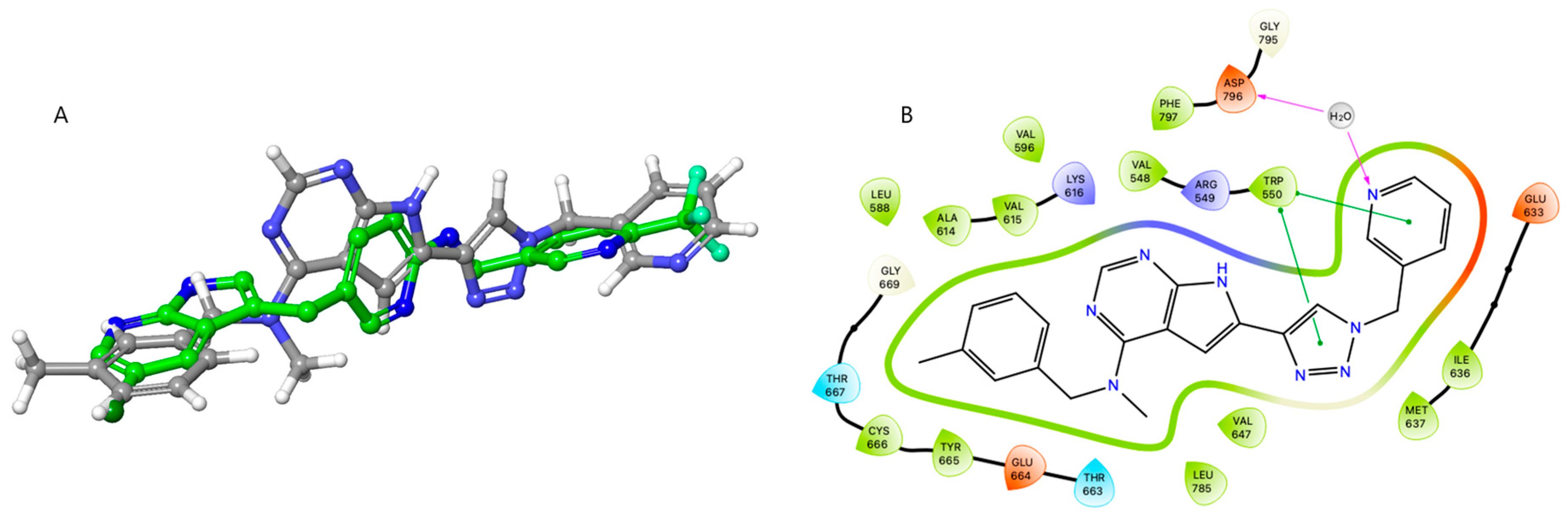 Molecules 30 02641 g004