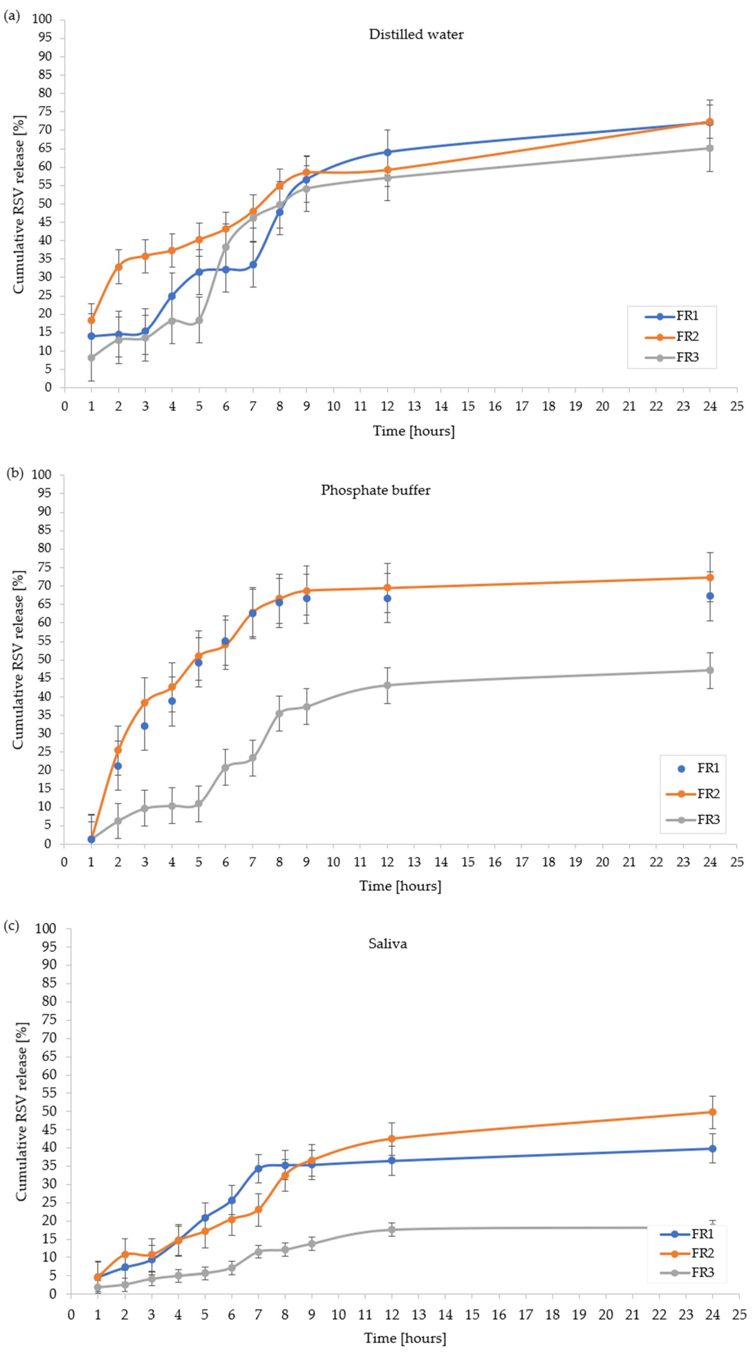 Molecules 30 02642 g005a
