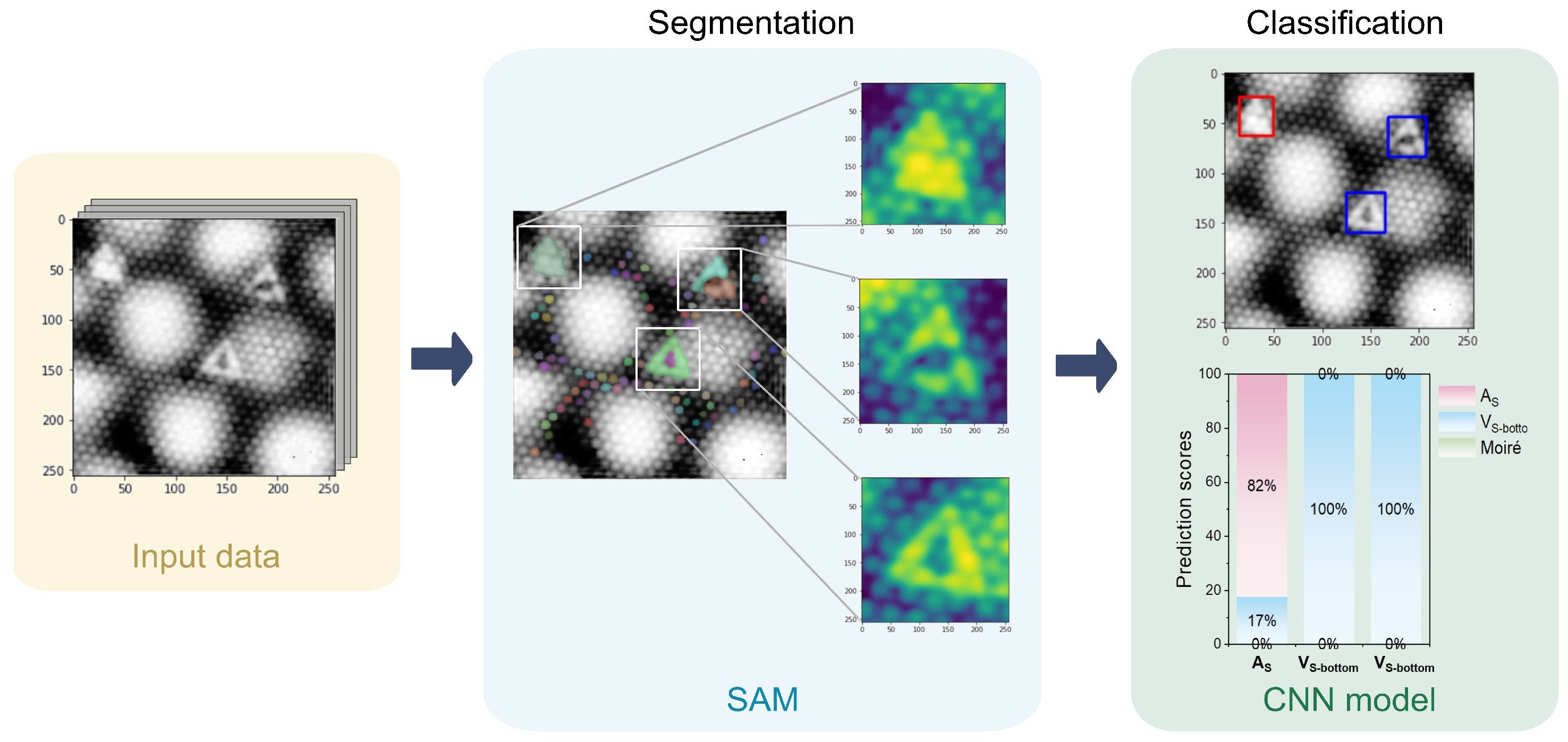 Molecules 30 02644 g004