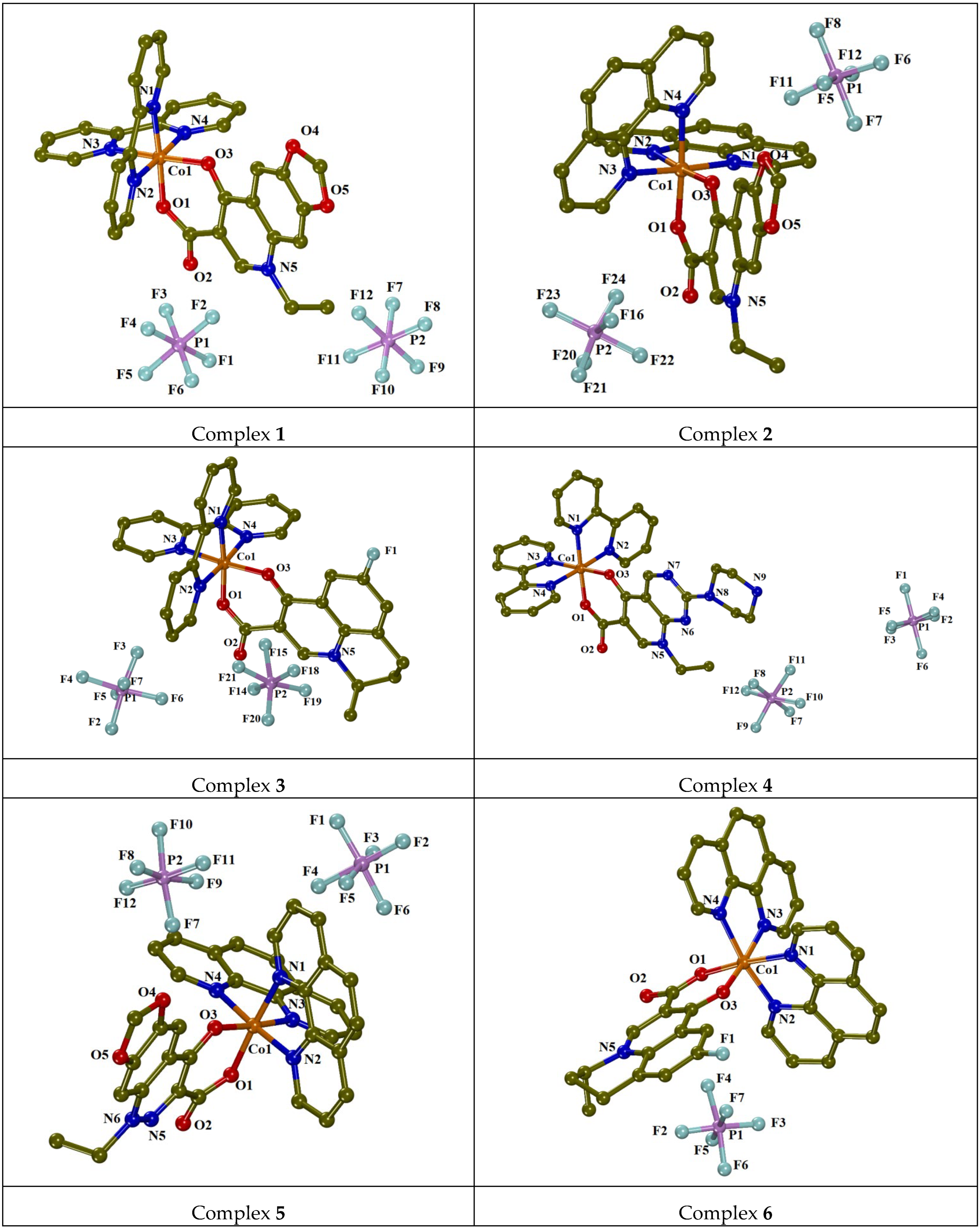 Molecules 30 02646 g002 Molecules 30 02646 g002