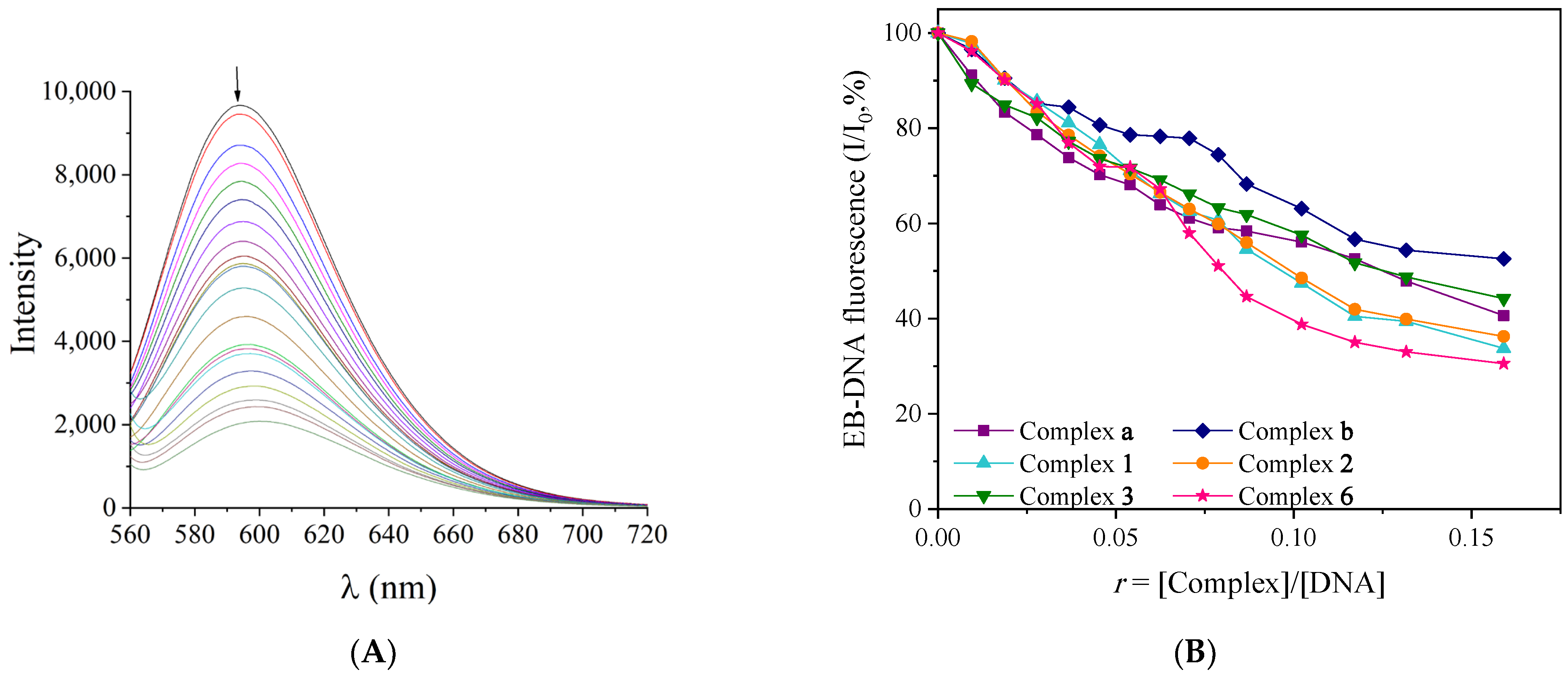 Molecules 30 02646 g005 Molecules 30 02646 g005