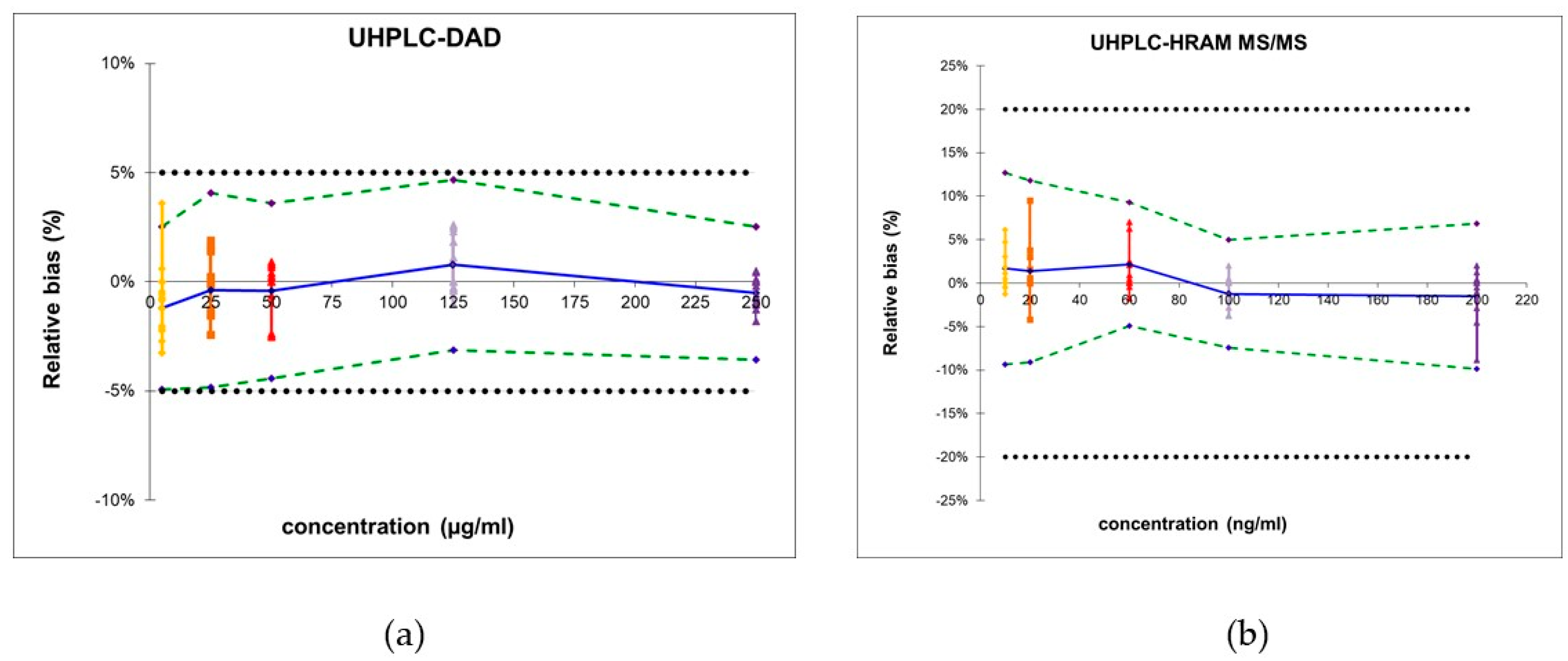 Molecules 30 02647 g001