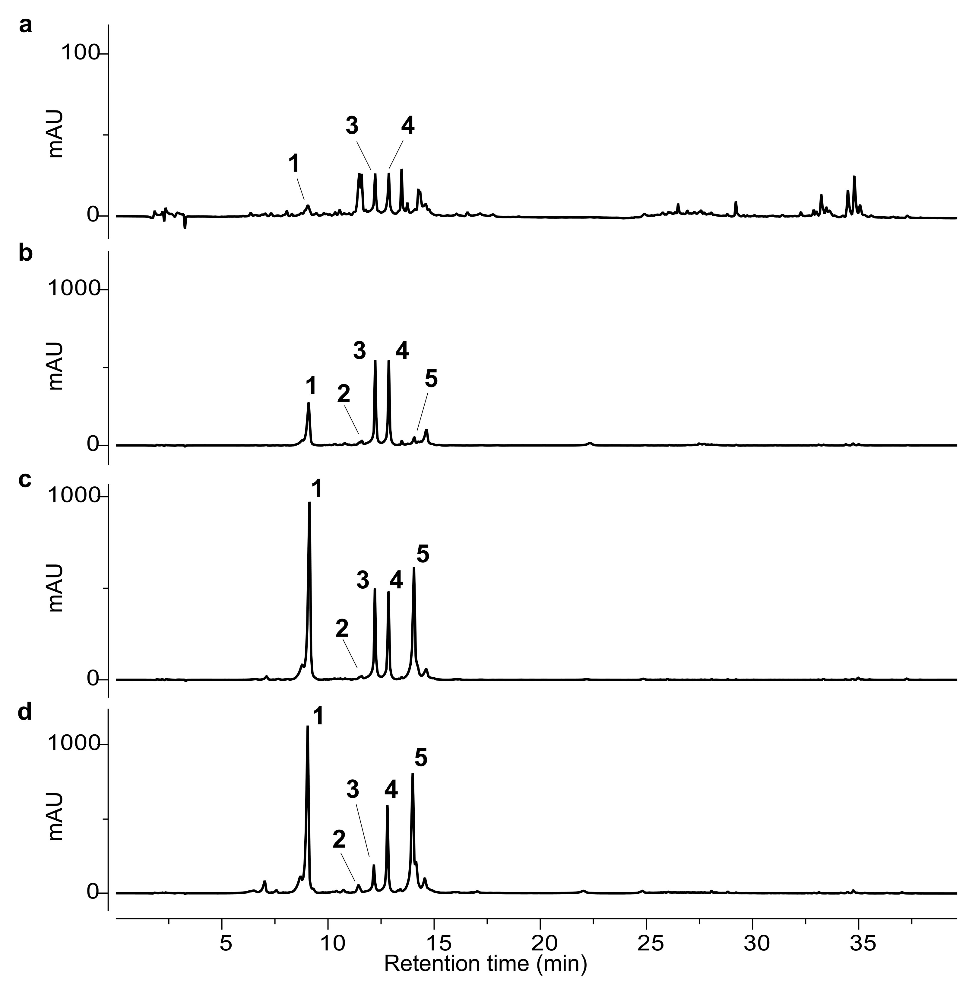 Molecules 30 02649 g002 Molecules 30 02649 g002