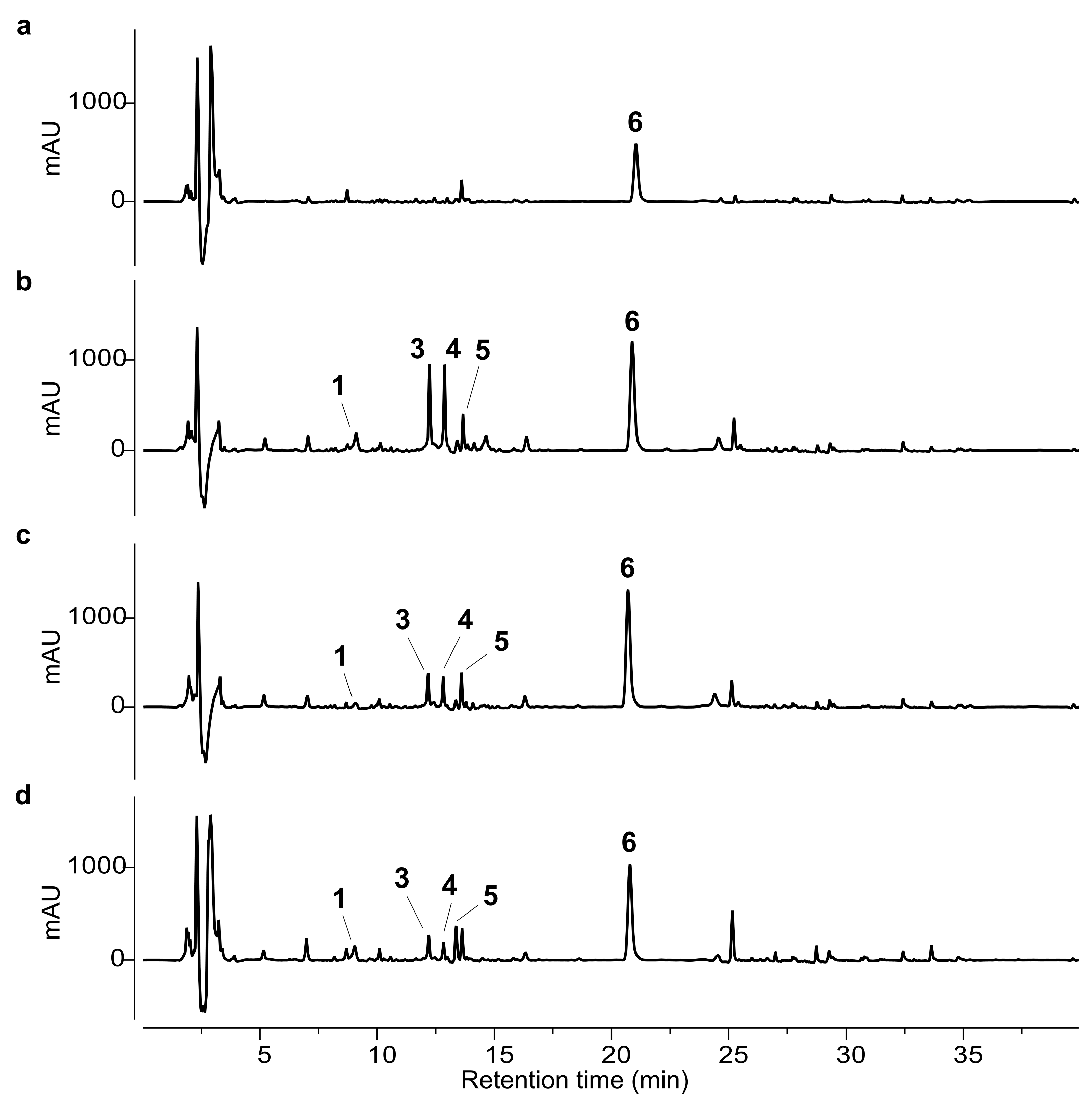 Molecules 30 02649 g003 Molecules 30 02649 g003