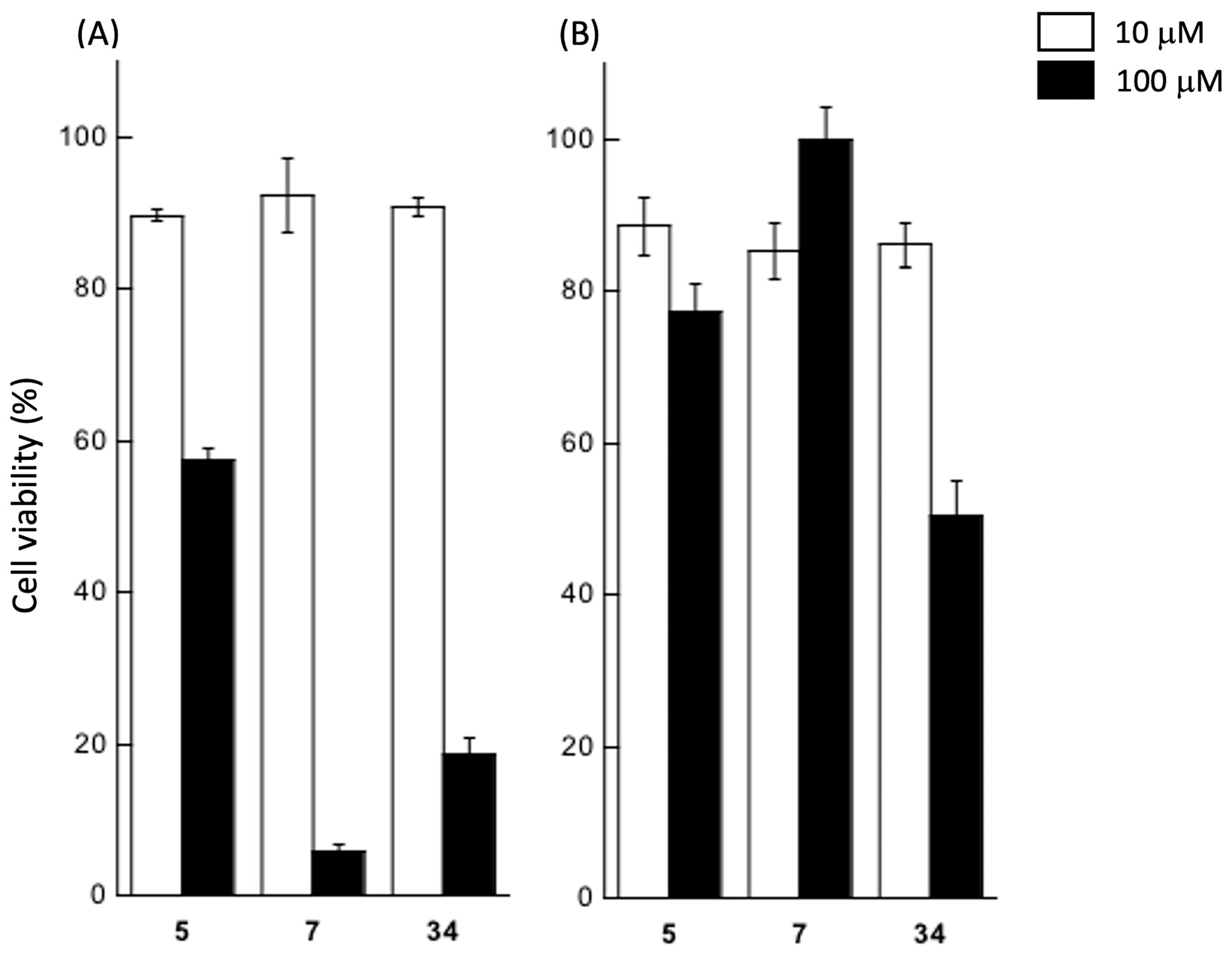 Molecules 30 02650 g002