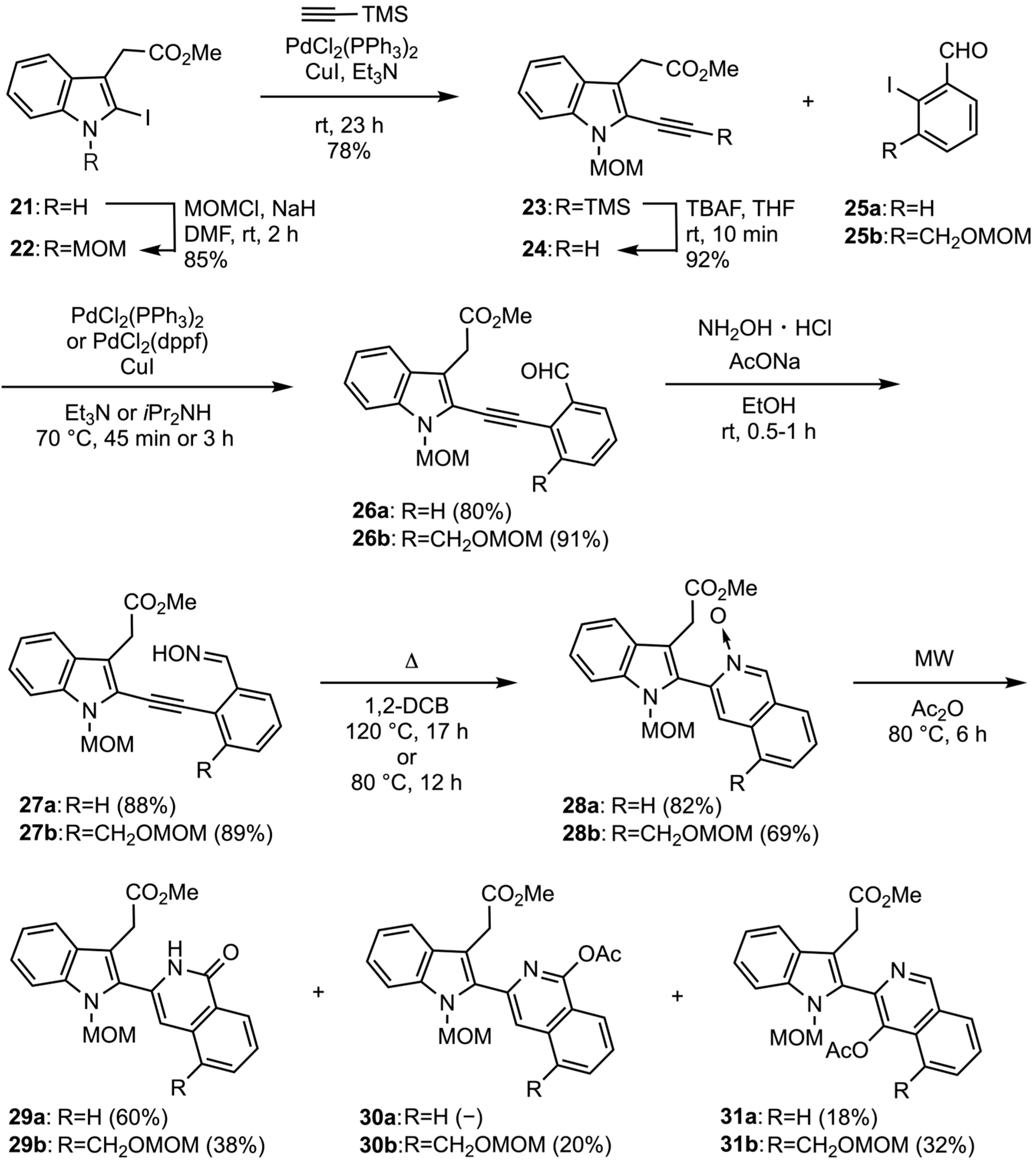 Molecules 30 02650 sch005