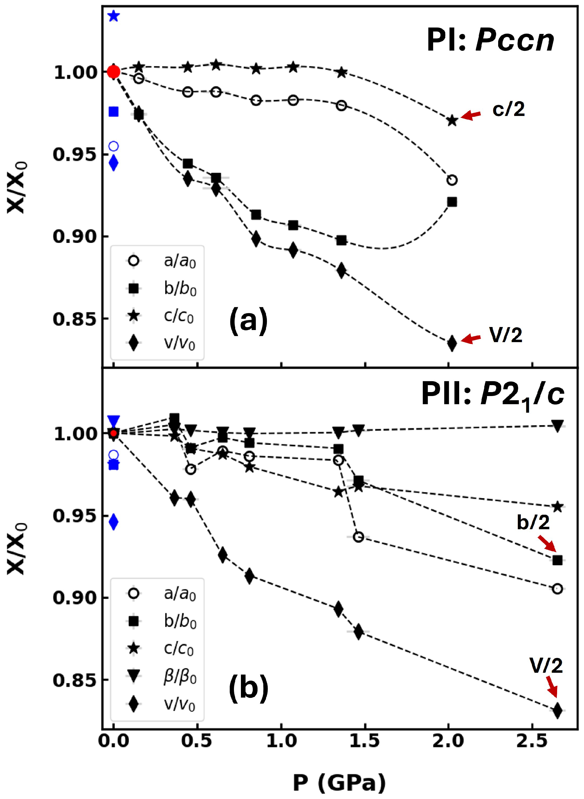Molecules 30 02651 g003