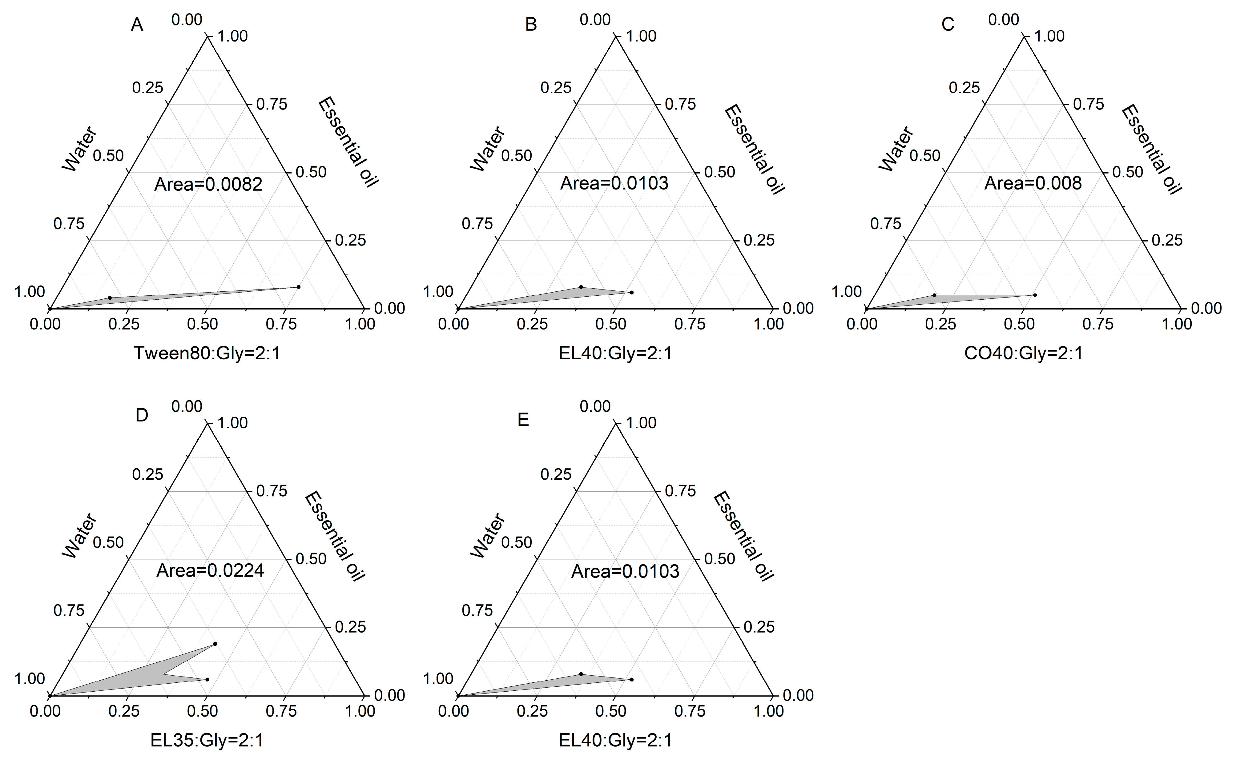 Molecules 30 02652 g010