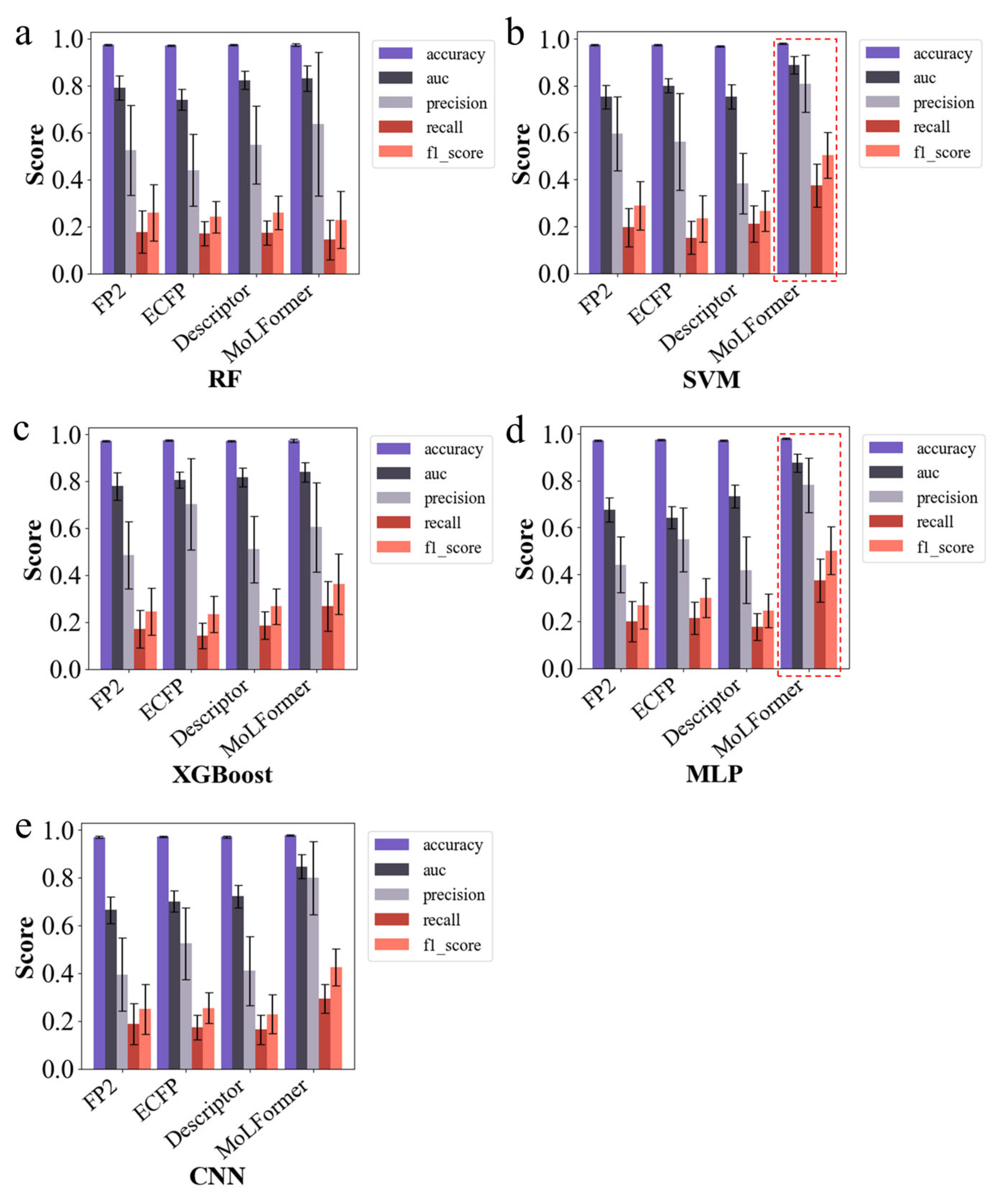 Molecules 30 02653 g002