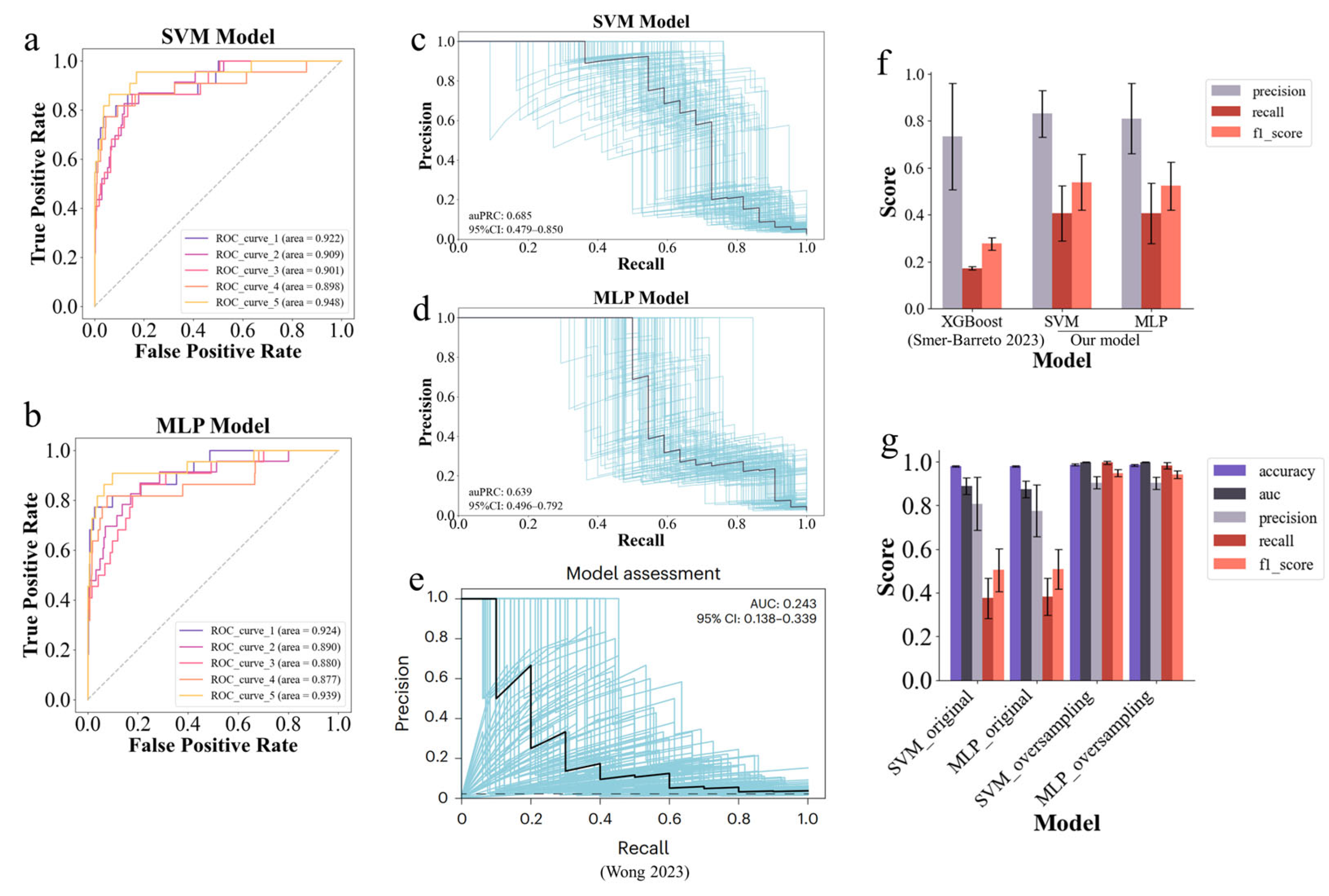 Molecules 30 02653 g003