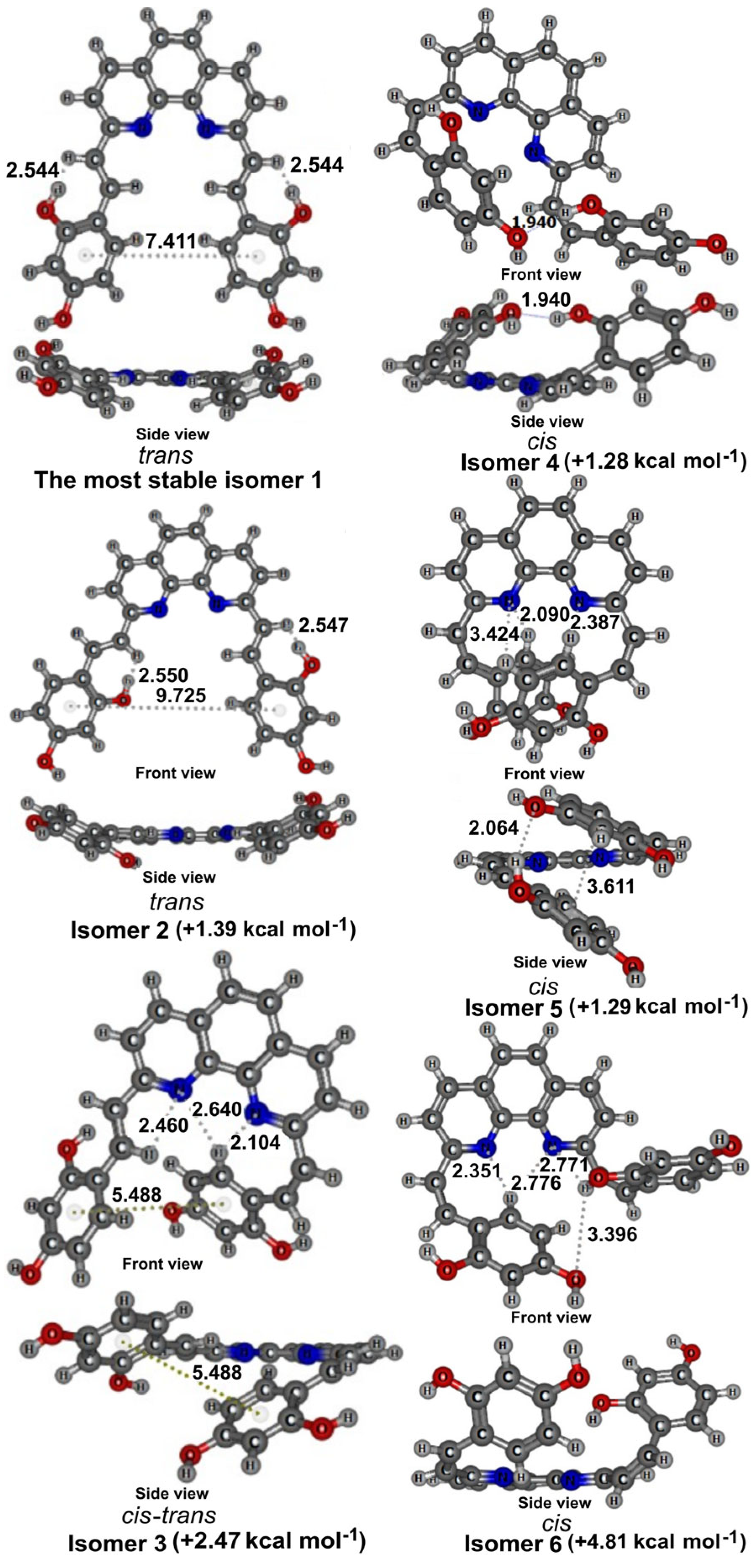 Molecules 30 02659 g004