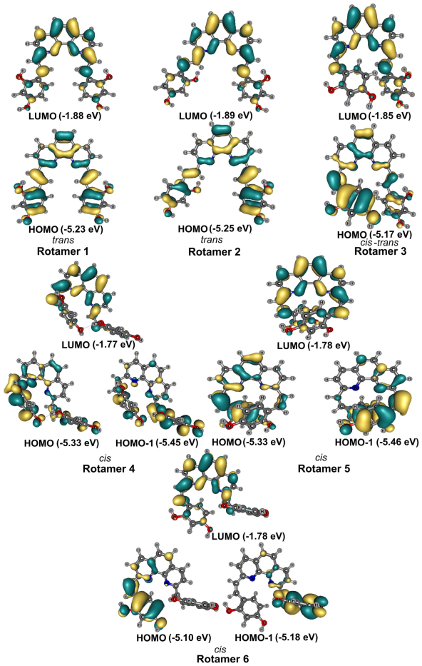 Molecules 30 02659 g005