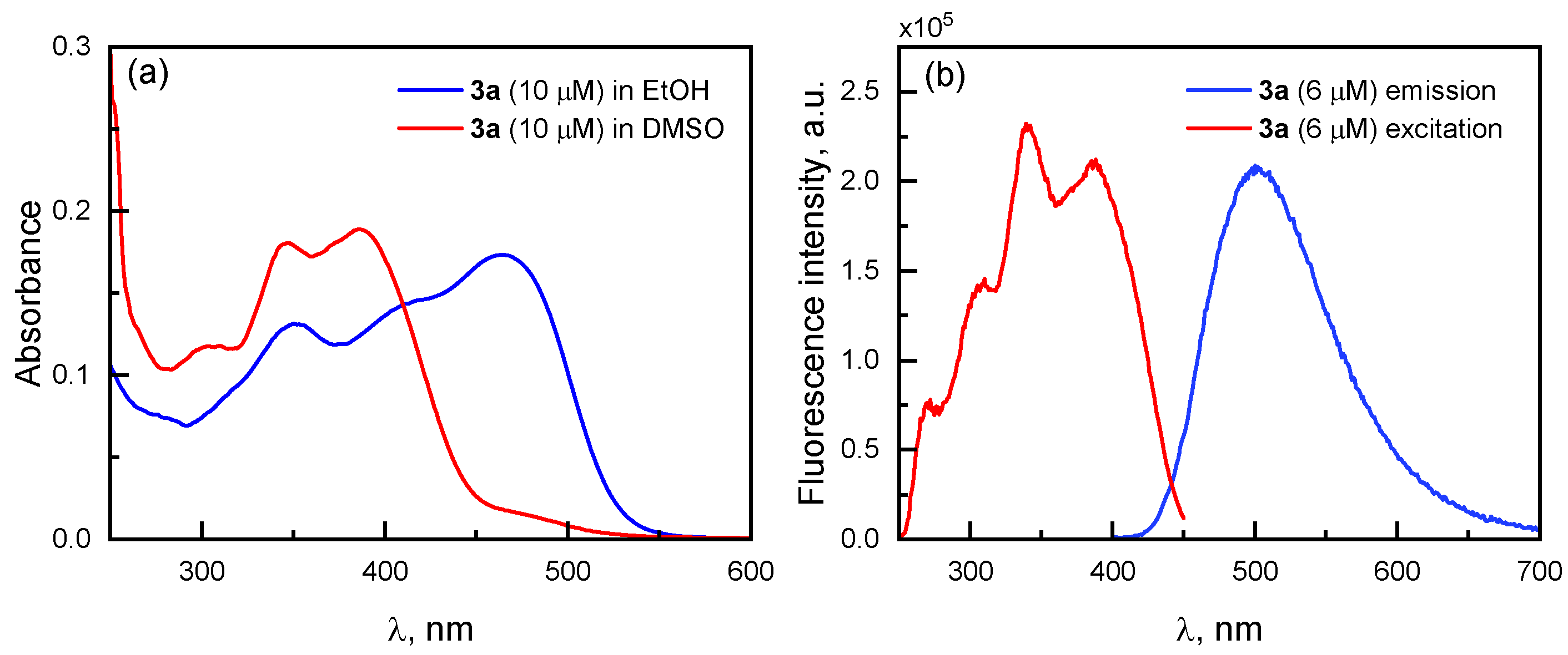 Molecules 30 02659 g009
