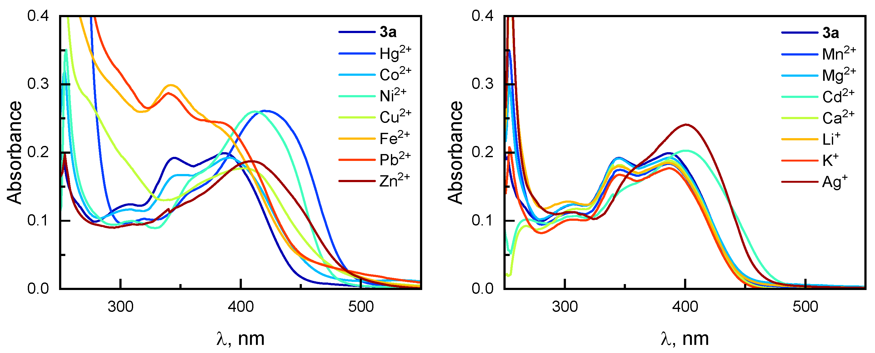 Molecules 30 02659 g011