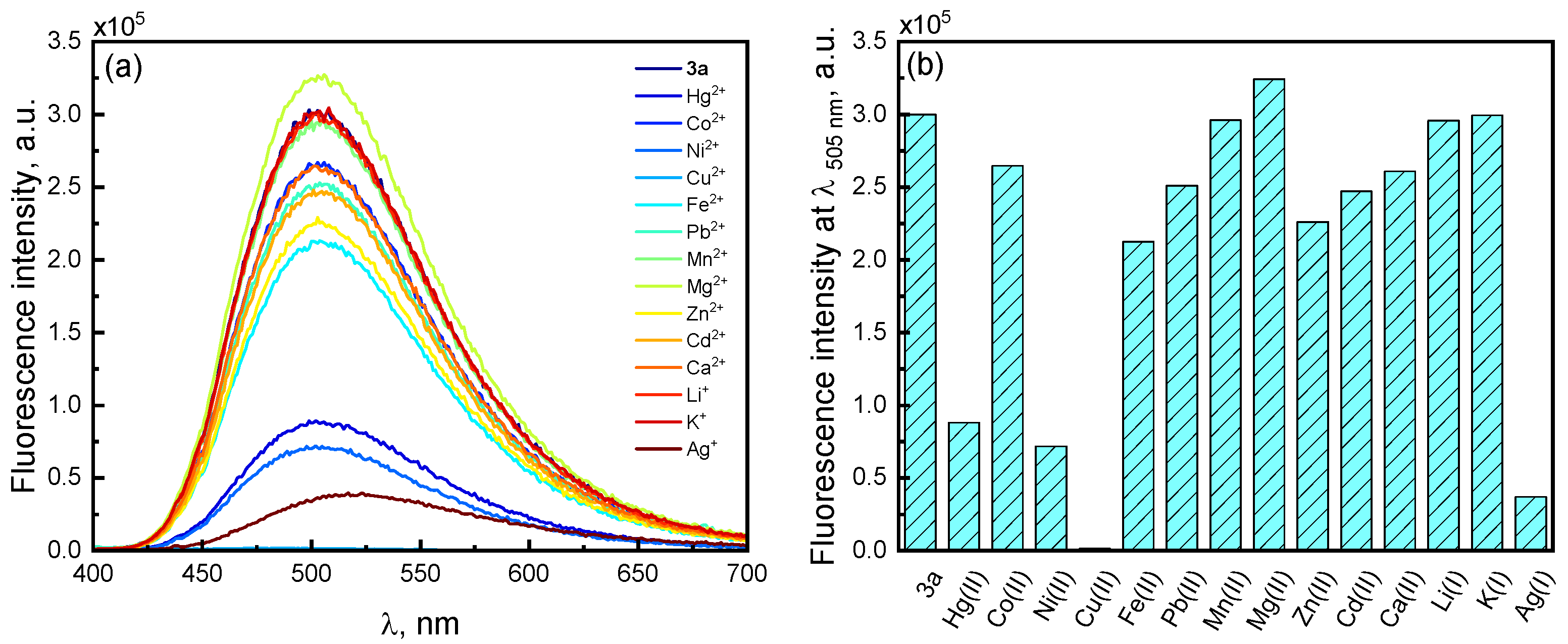 Molecules 30 02659 g013