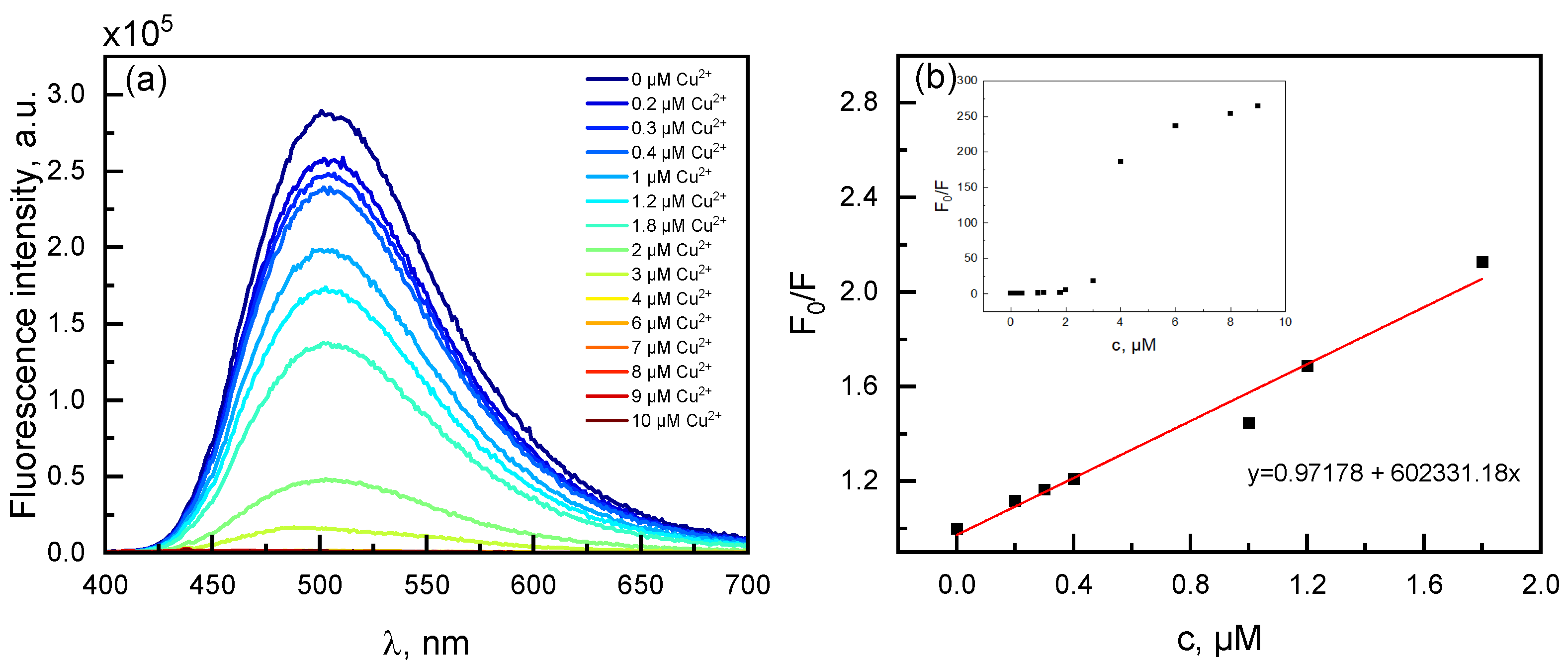 Molecules 30 02659 g015