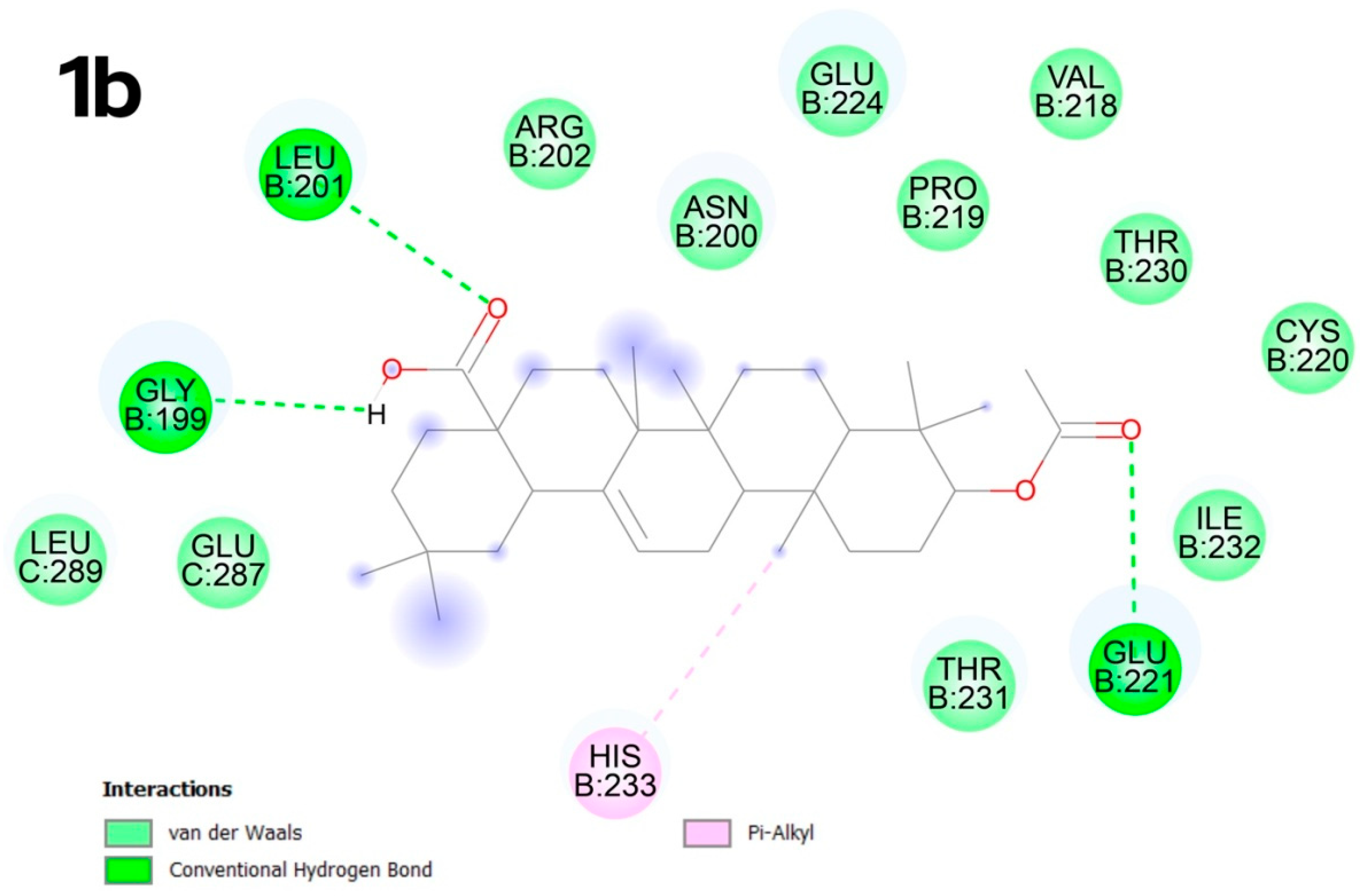 Molecules 30 02661 g005 Molecules 30 02661 g005