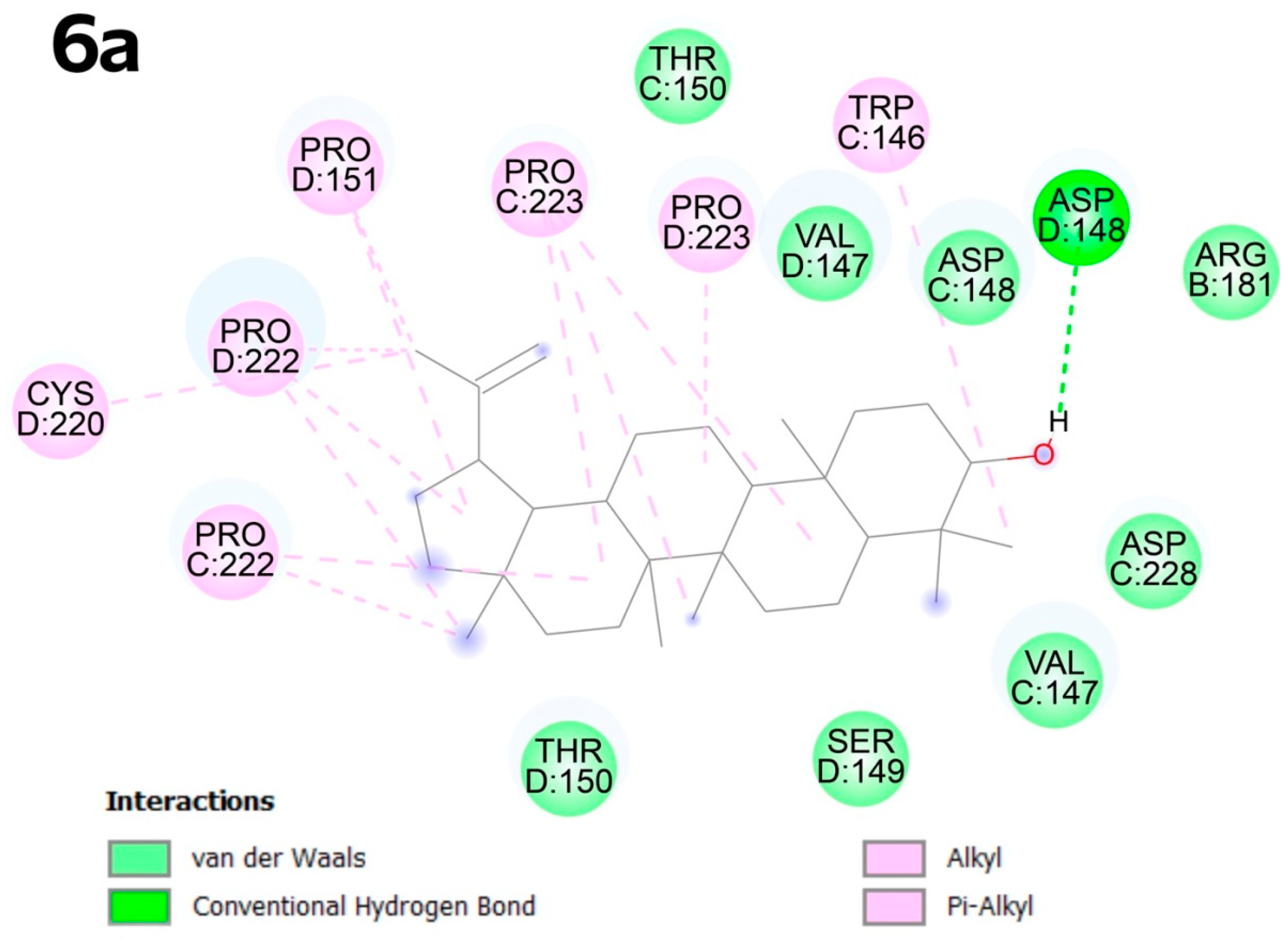 Molecules 30 02661 g007 Molecules 30 02661 g007