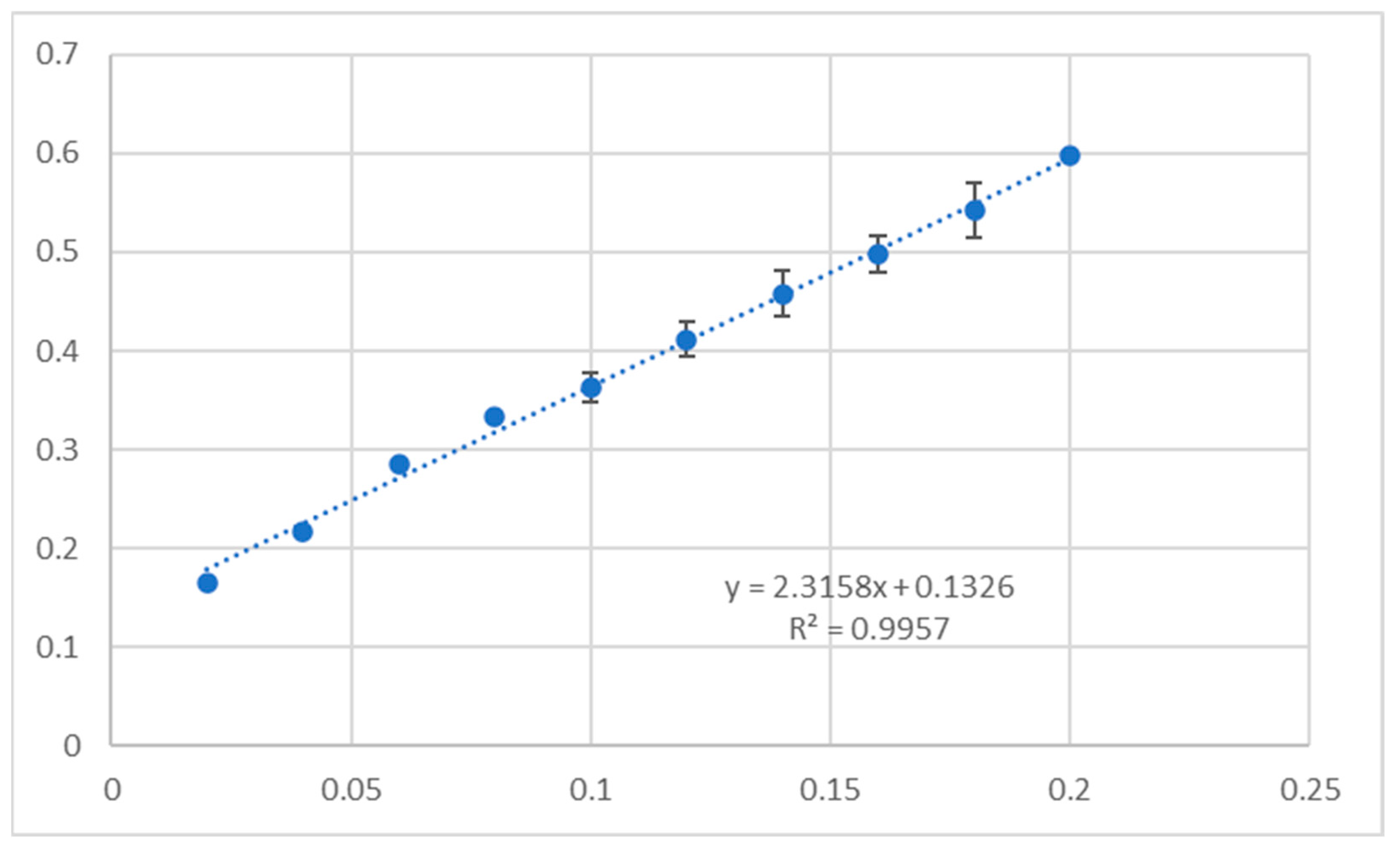 Molecules 30 02661 g009 Molecules 30 02661 g009