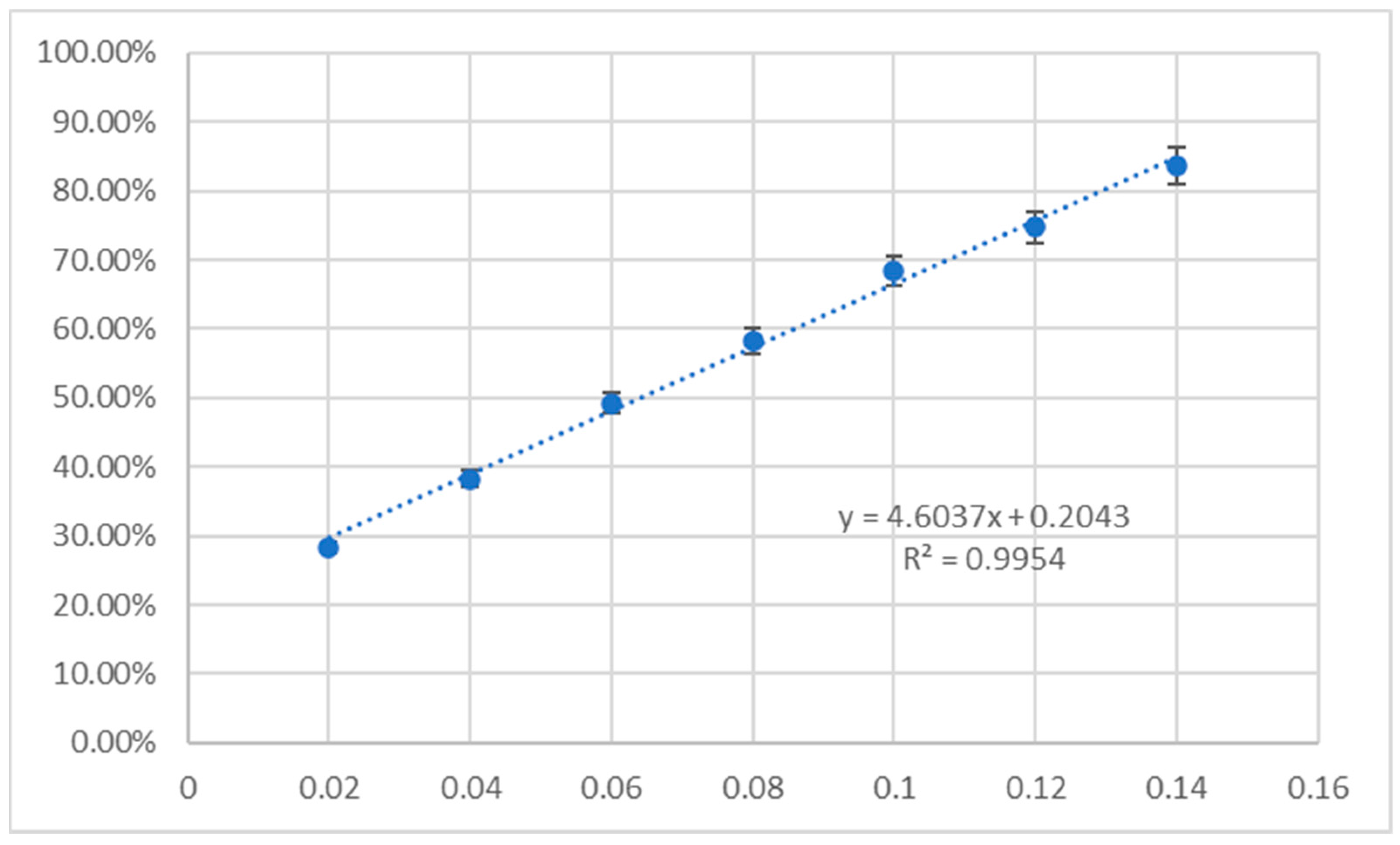 Molecules 30 02661 g010 Molecules 30 02661 g010