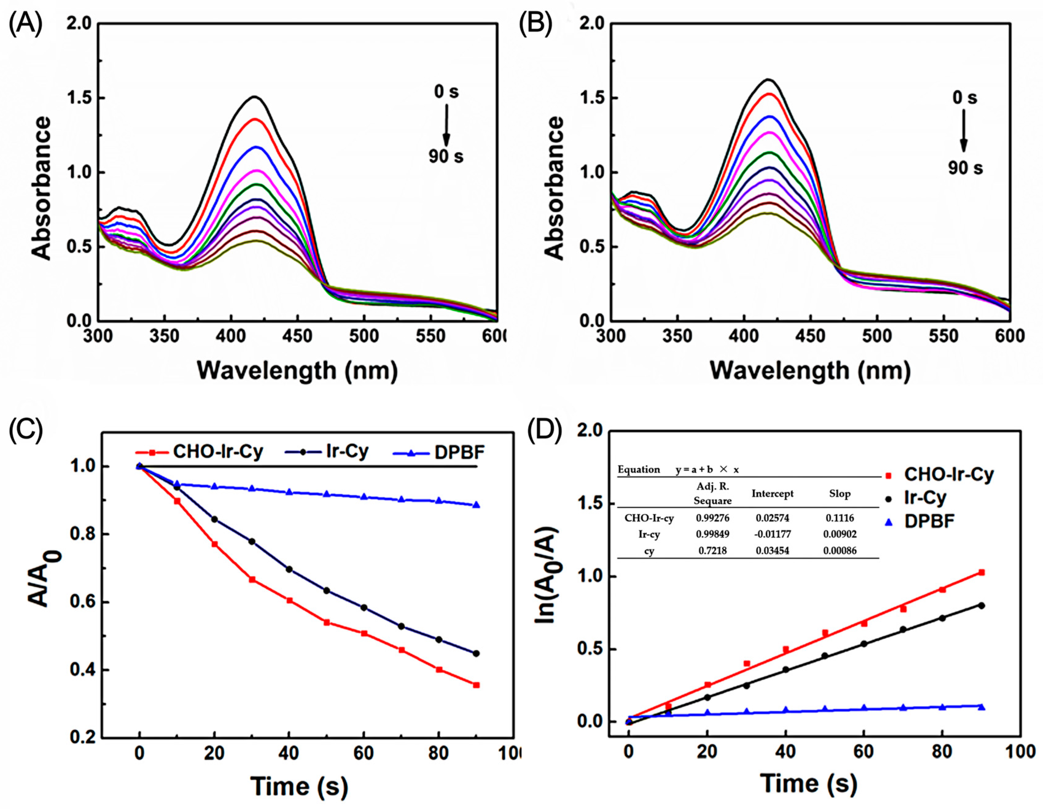 Molecules 30 02662 g005