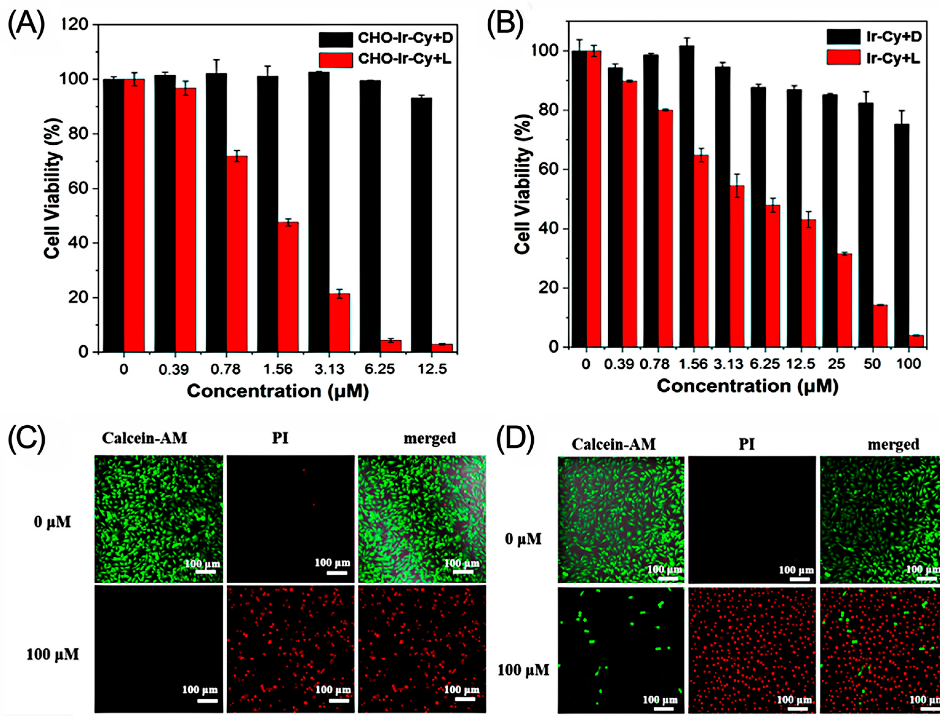 Molecules 30 02662 g007