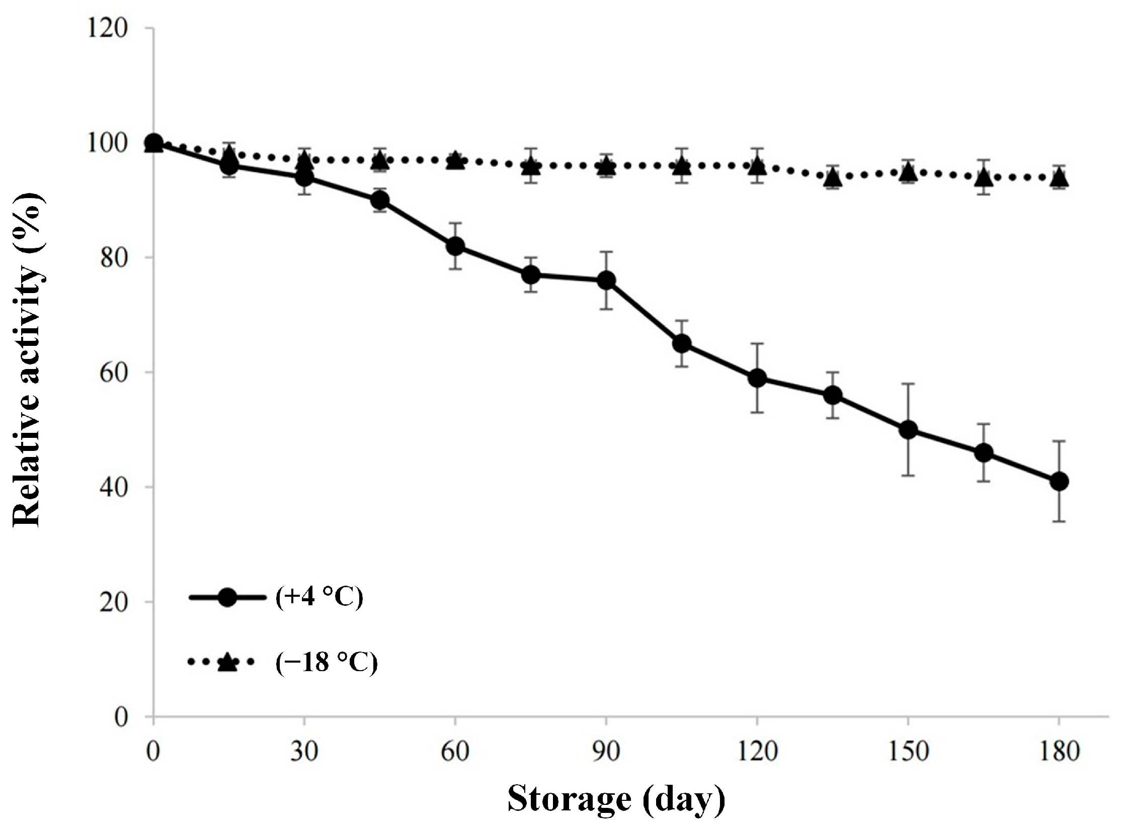 Molecules 30 02663 g005