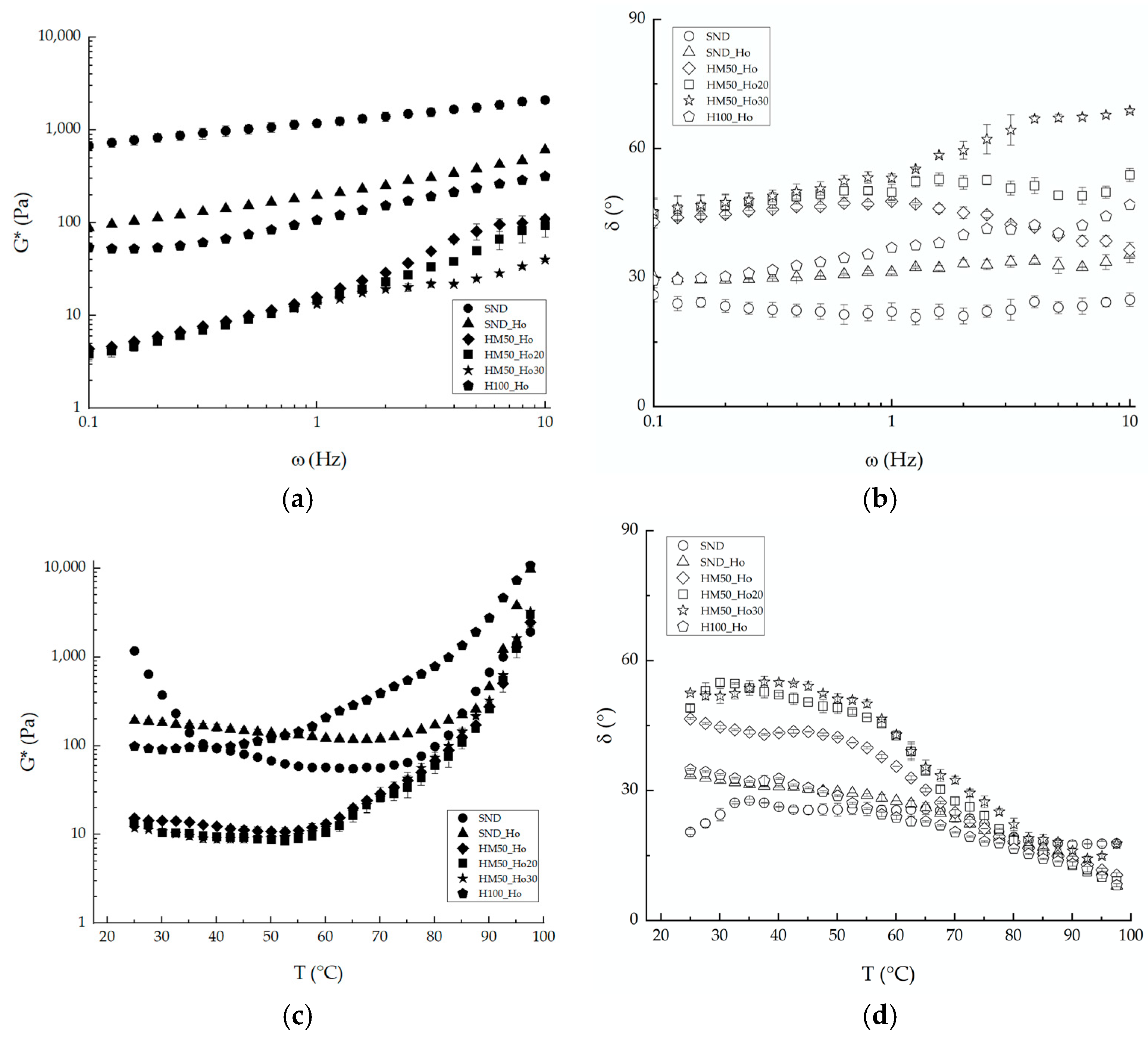 Molecules 30 02665 g001