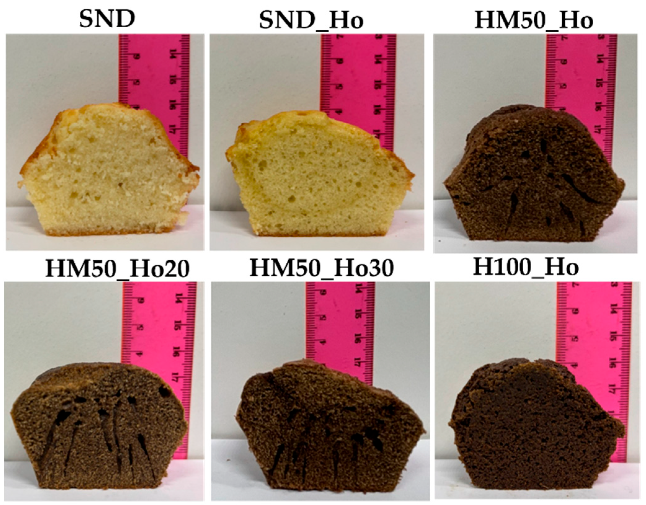 Molecules 30 02665 g002