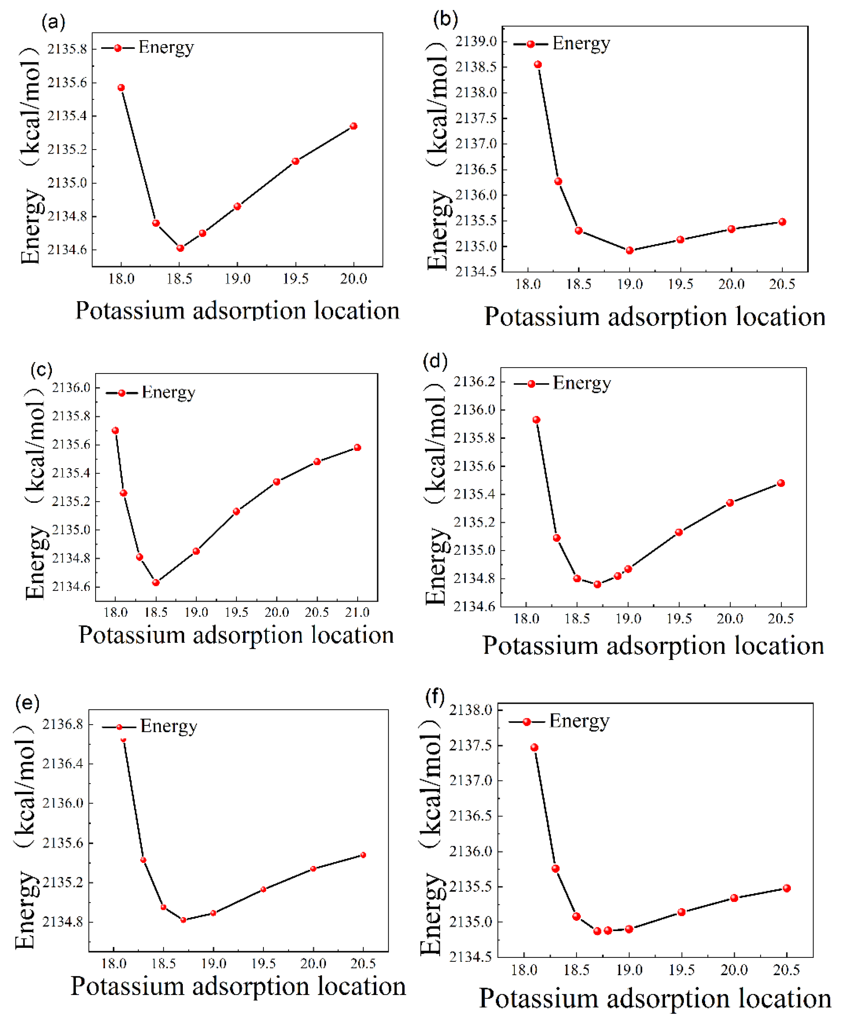 Molecules 30 02669 g002
