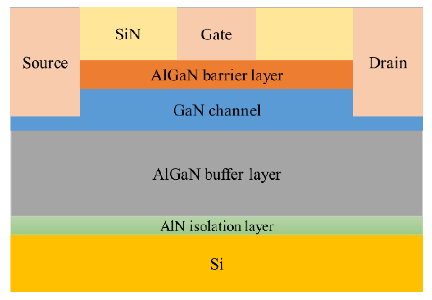 Molecules 30 02669 g005