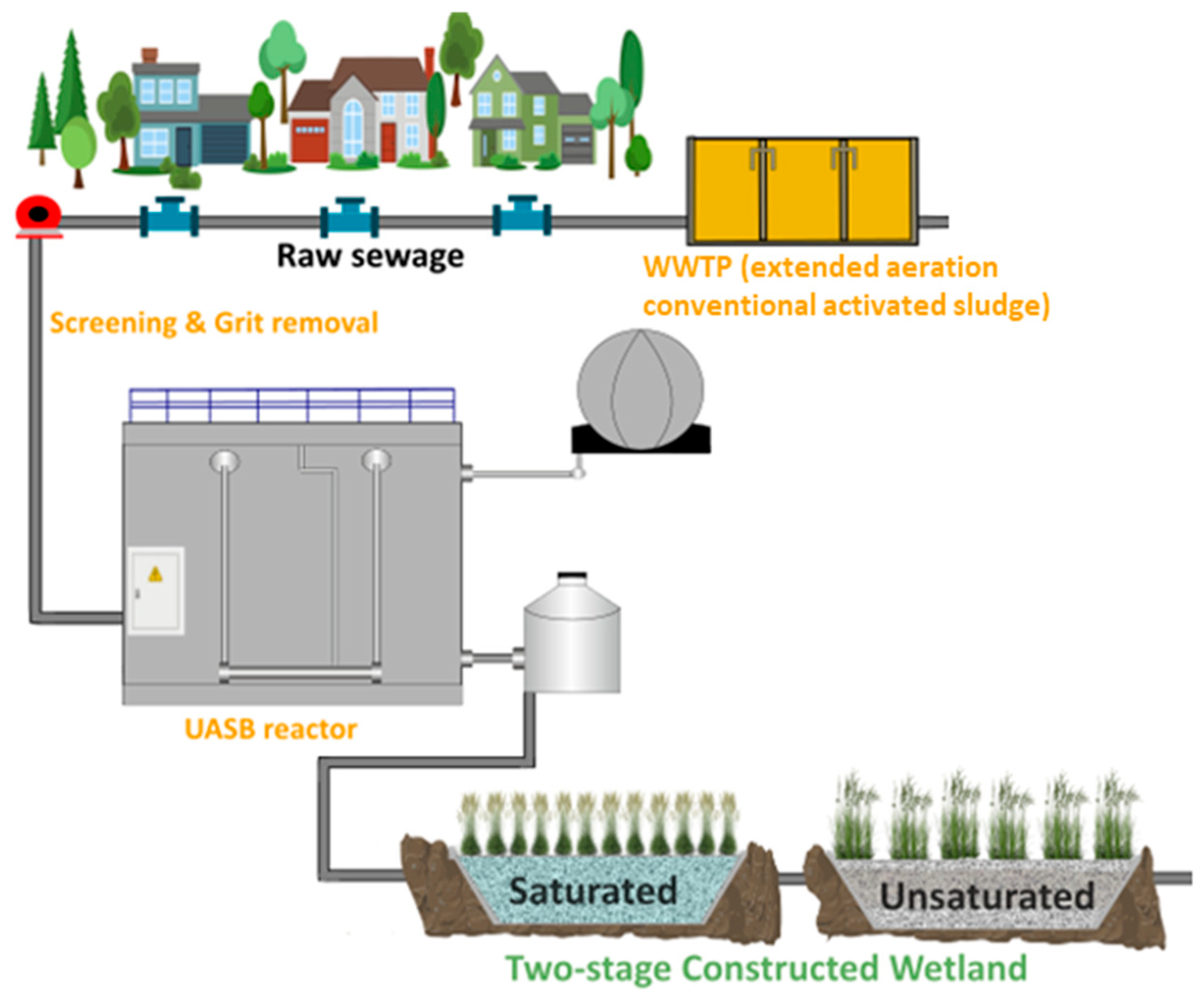Molecules 30 02671 g001